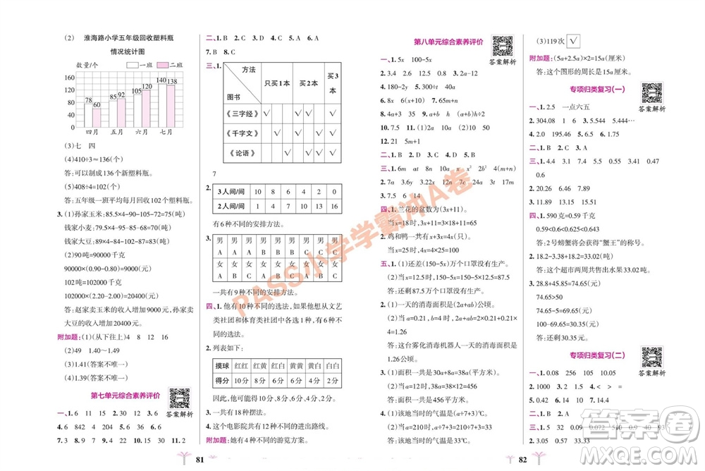 陜西師范大學(xué)出版總社有限公司2023年秋小學(xué)學(xué)霸沖A卷五年級數(shù)學(xué)上冊蘇教版參考答案