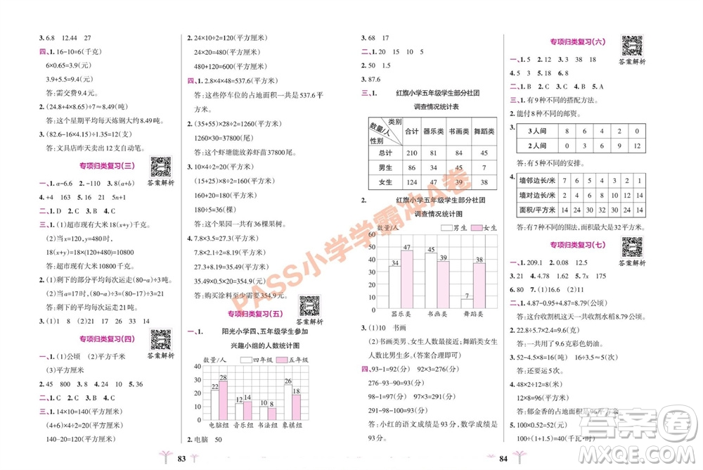 陜西師范大學(xué)出版總社有限公司2023年秋小學(xué)學(xué)霸沖A卷五年級數(shù)學(xué)上冊蘇教版參考答案