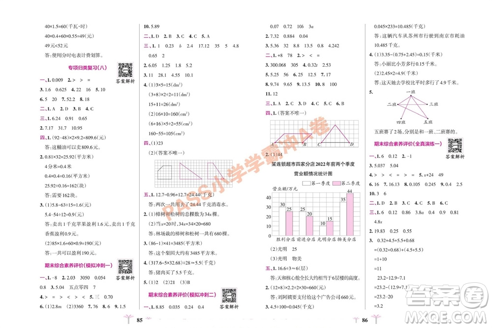 陜西師范大學(xué)出版總社有限公司2023年秋小學(xué)學(xué)霸沖A卷五年級數(shù)學(xué)上冊蘇教版參考答案