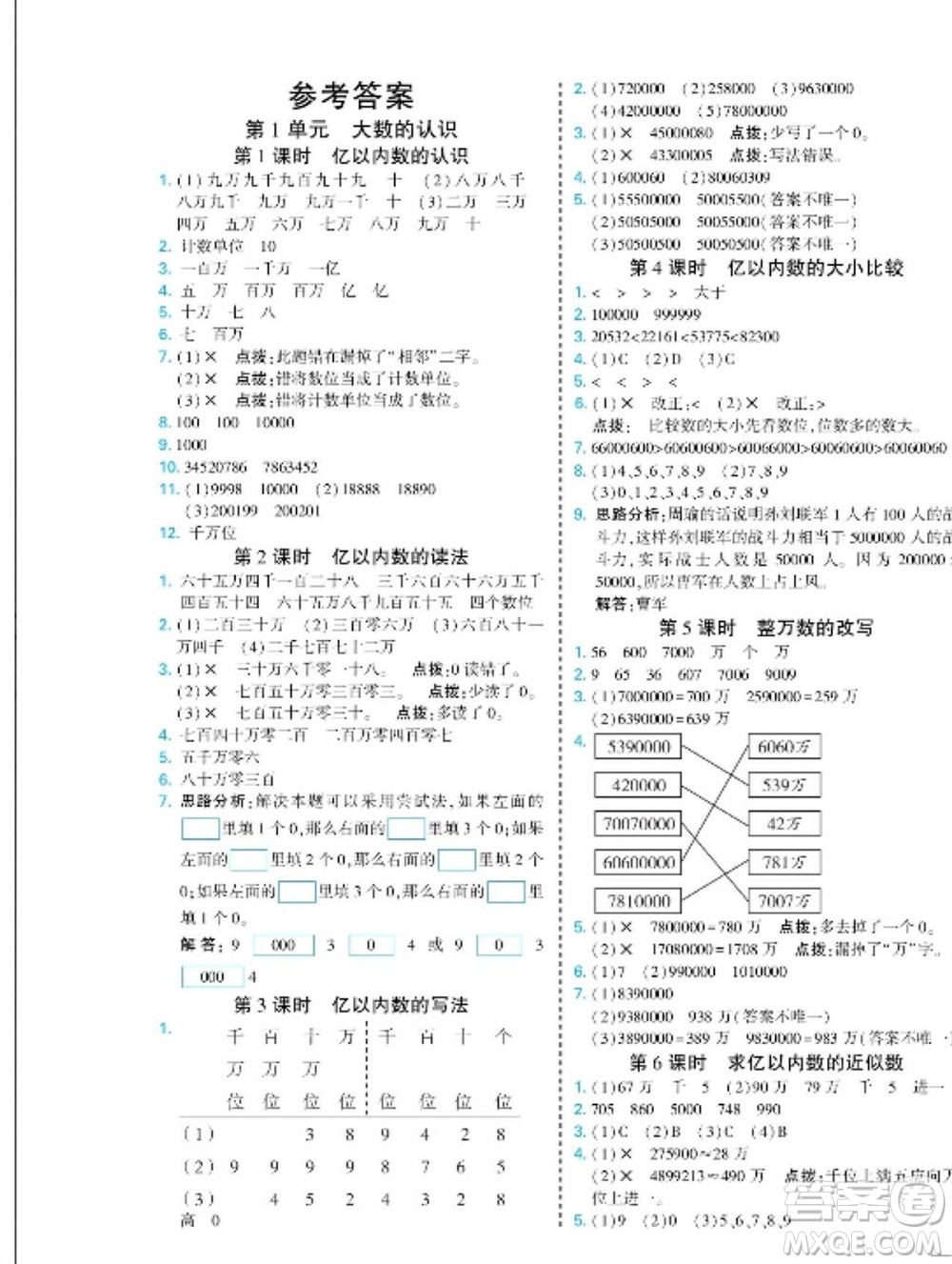 河北美術(shù)出版社2023年秋龍門小考王四年級數(shù)學(xué)上冊人教版參考答案