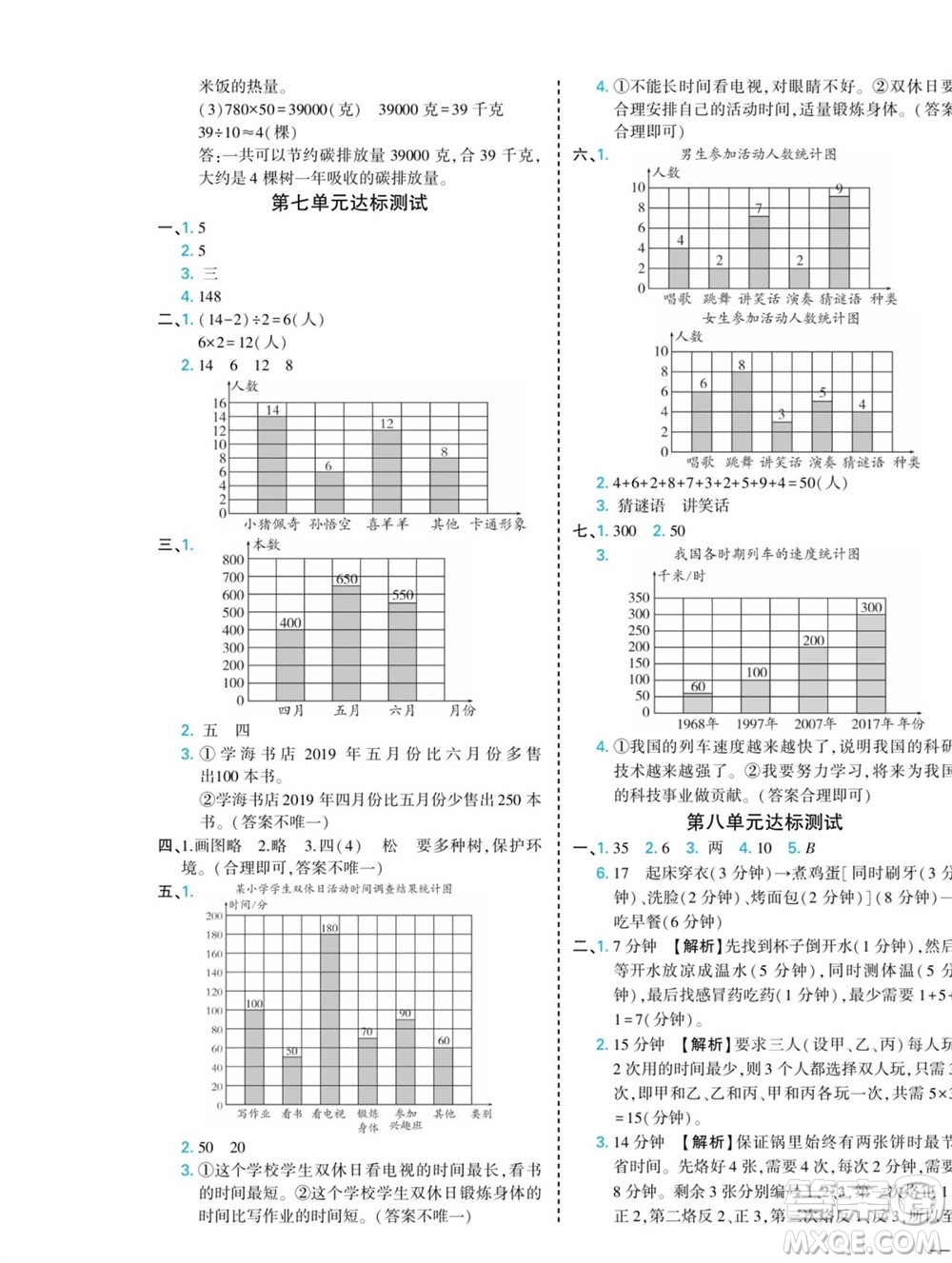 河北美術(shù)出版社2023年秋龍門小考王四年級數(shù)學(xué)上冊人教版參考答案