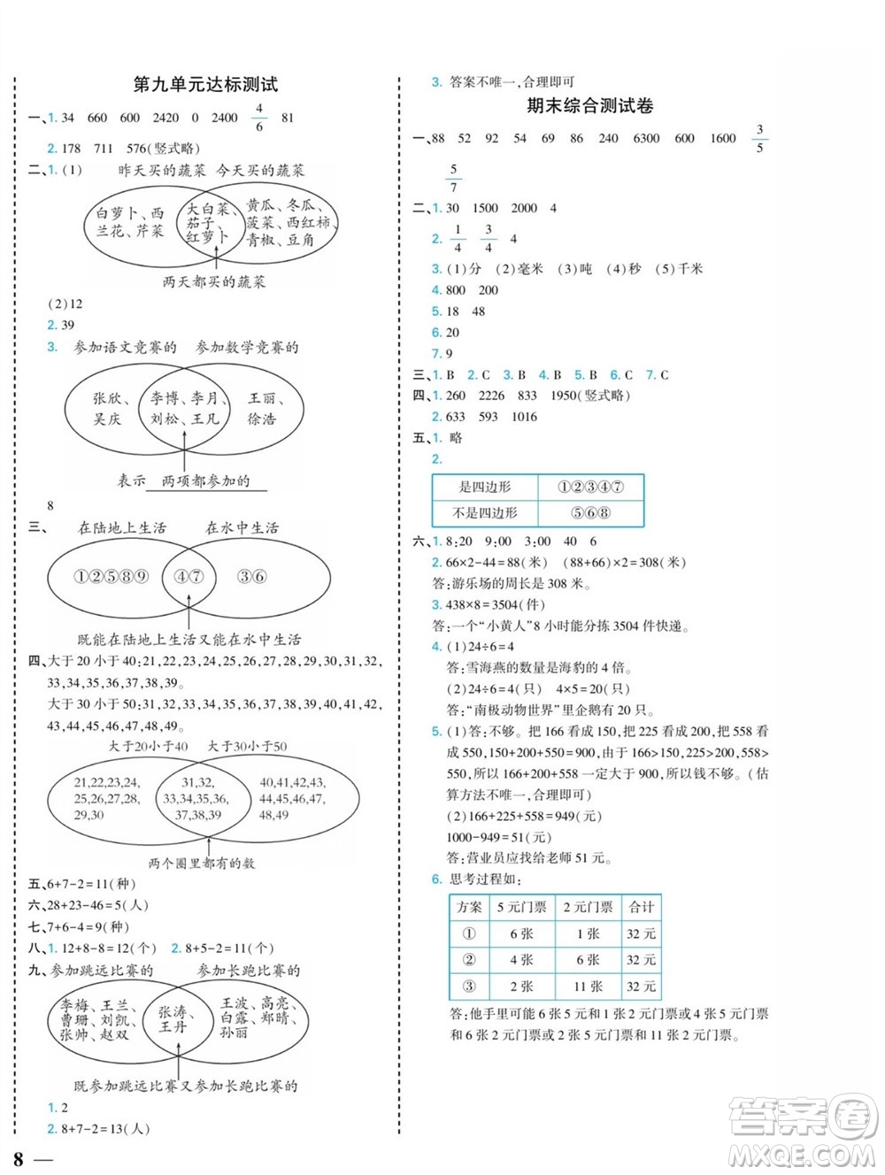 河北美術(shù)出版社2023年秋龍門小考王三年級數(shù)學(xué)上冊人教版參考答案