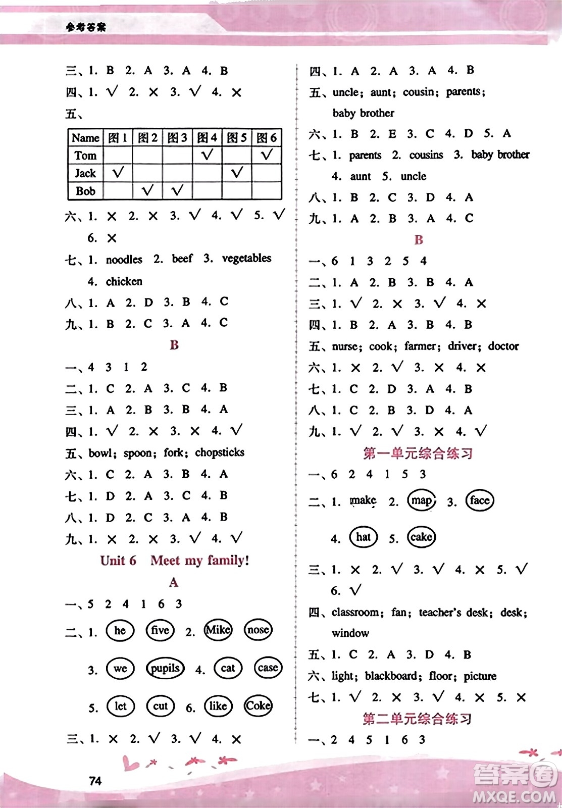 廣西師范大學(xué)出版社2023年秋新課程學(xué)習(xí)輔導(dǎo)四年級(jí)英語(yǔ)上冊(cè)人教PEP版答案