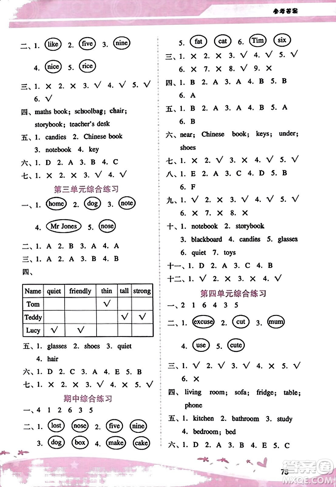 廣西師范大學(xué)出版社2023年秋新課程學(xué)習(xí)輔導(dǎo)四年級(jí)英語(yǔ)上冊(cè)人教PEP版答案