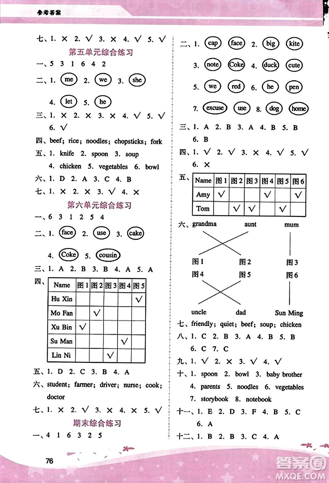 廣西師范大學(xué)出版社2023年秋新課程學(xué)習(xí)輔導(dǎo)四年級(jí)英語(yǔ)上冊(cè)人教PEP版答案