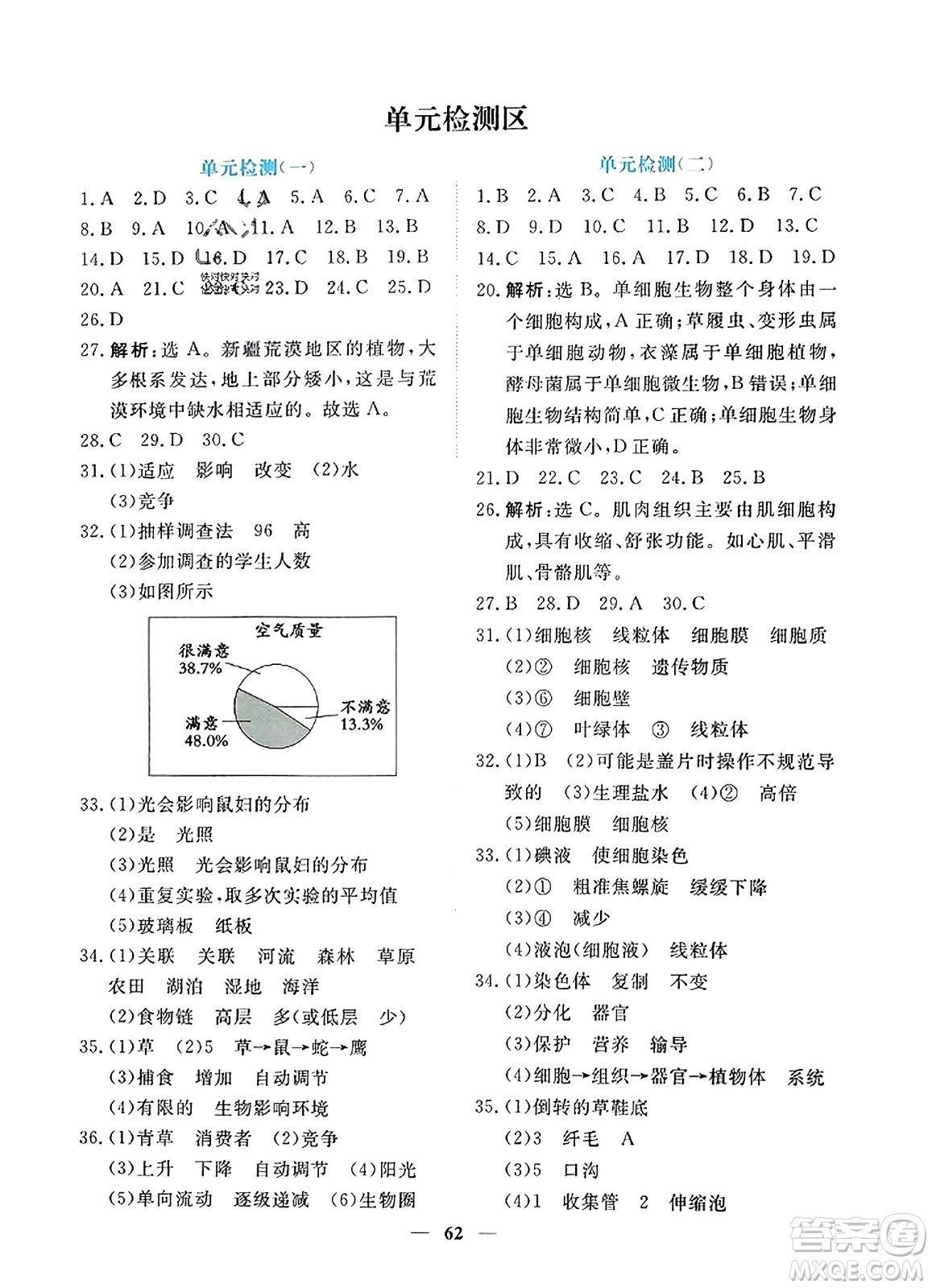 青海人民出版社2023年秋新坐標(biāo)同步練習(xí)七年級生物上冊人教版答案