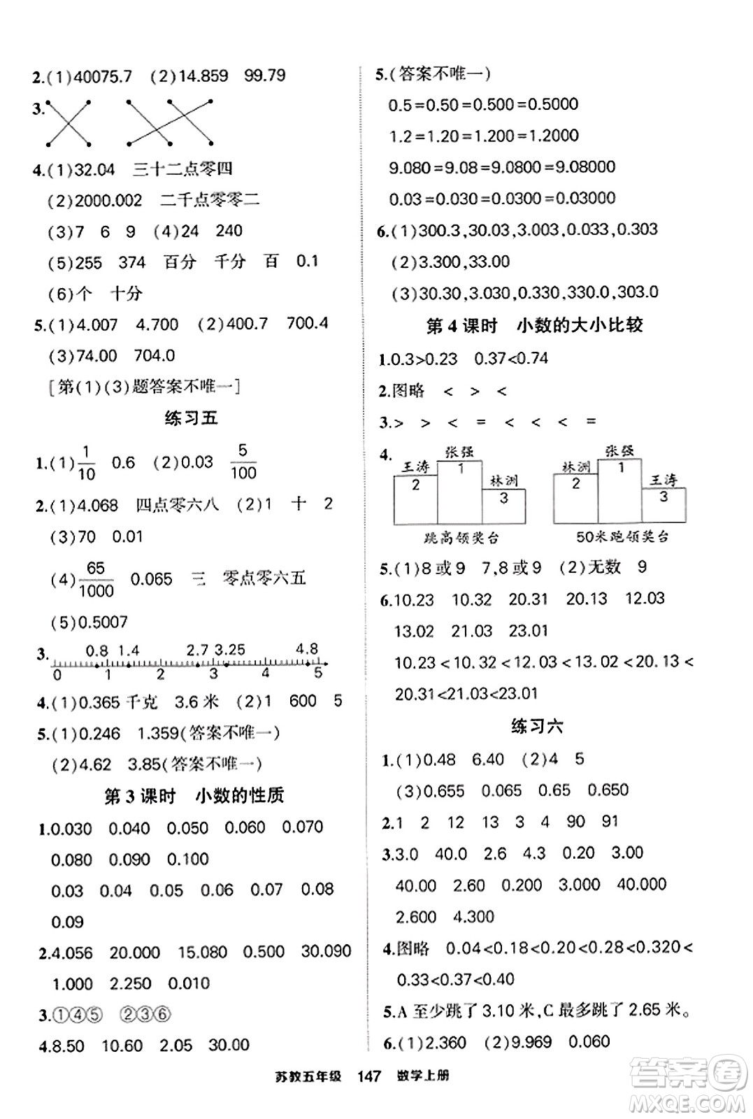 西安出版社2023年秋狀元成才路狀元作業(yè)本五年級數(shù)學上冊蘇教版答案