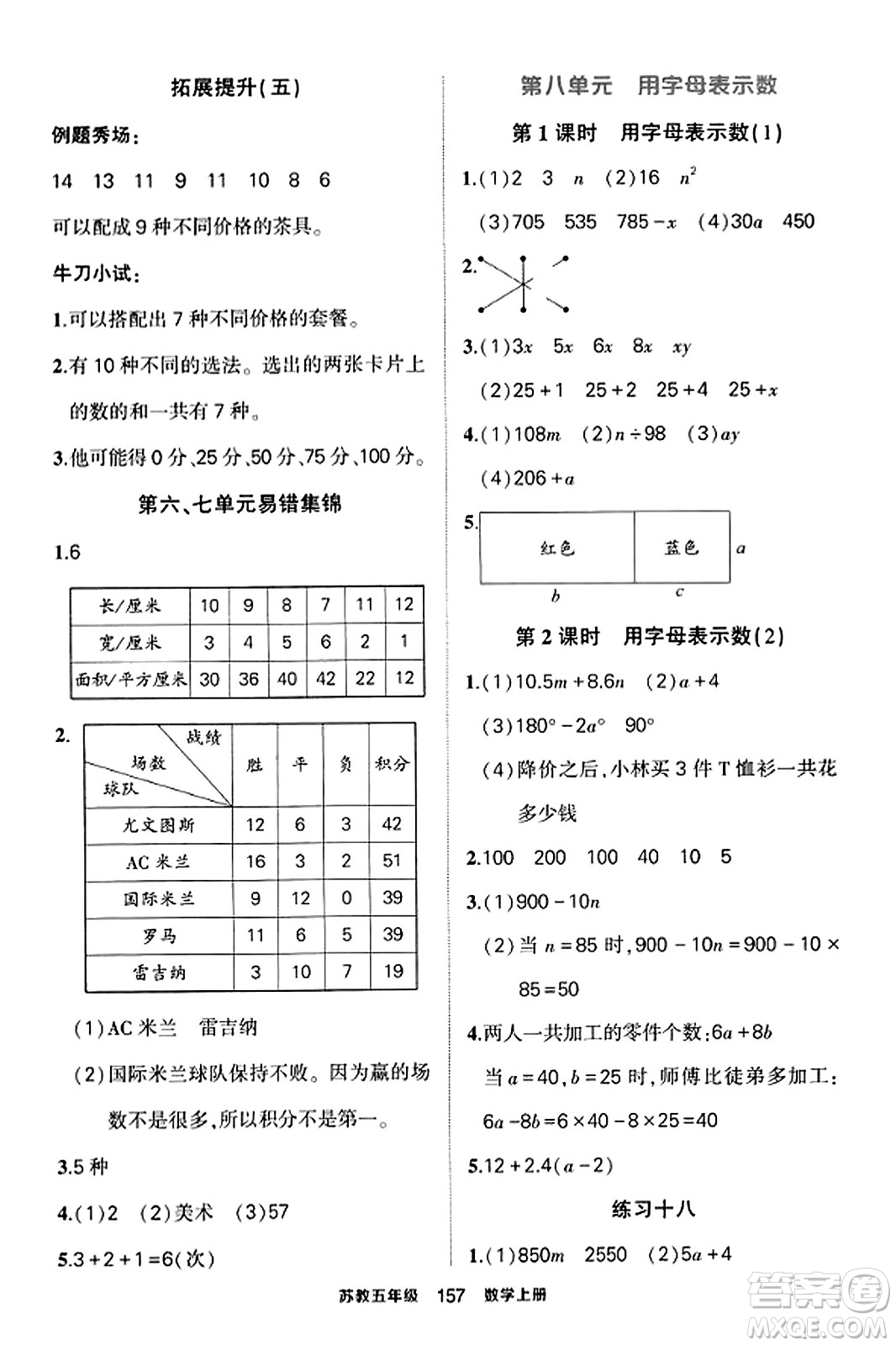 西安出版社2023年秋狀元成才路狀元作業(yè)本五年級數(shù)學上冊蘇教版答案