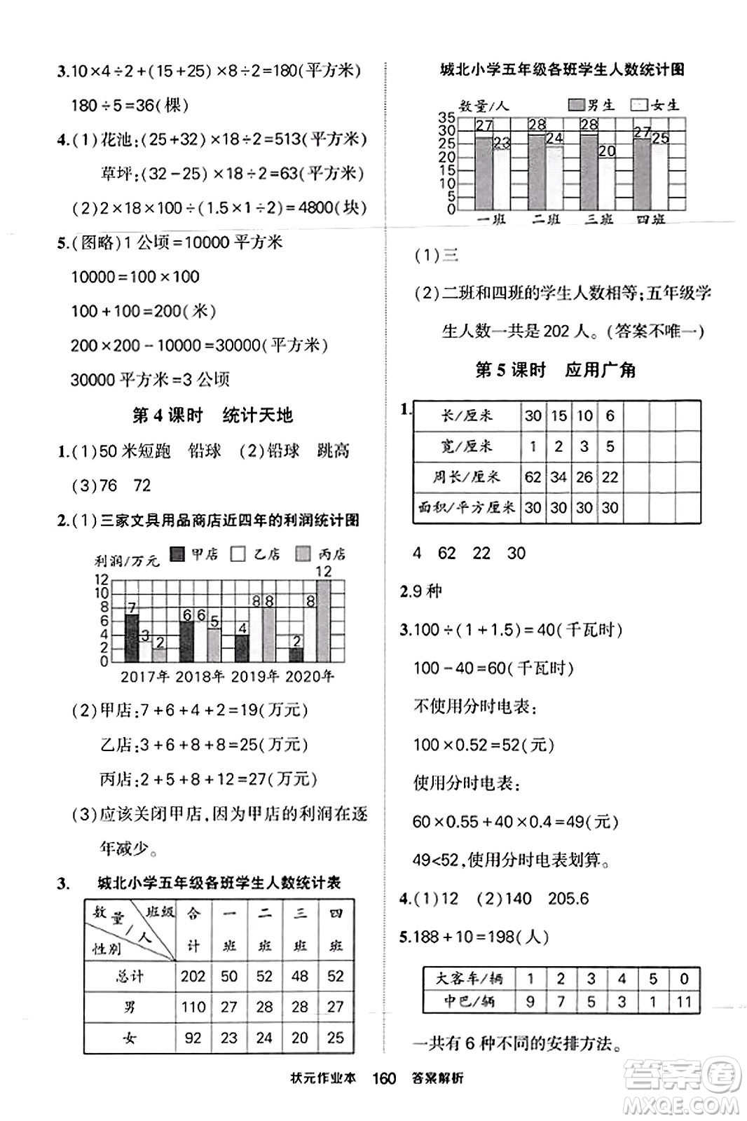 西安出版社2023年秋狀元成才路狀元作業(yè)本五年級數(shù)學上冊蘇教版答案