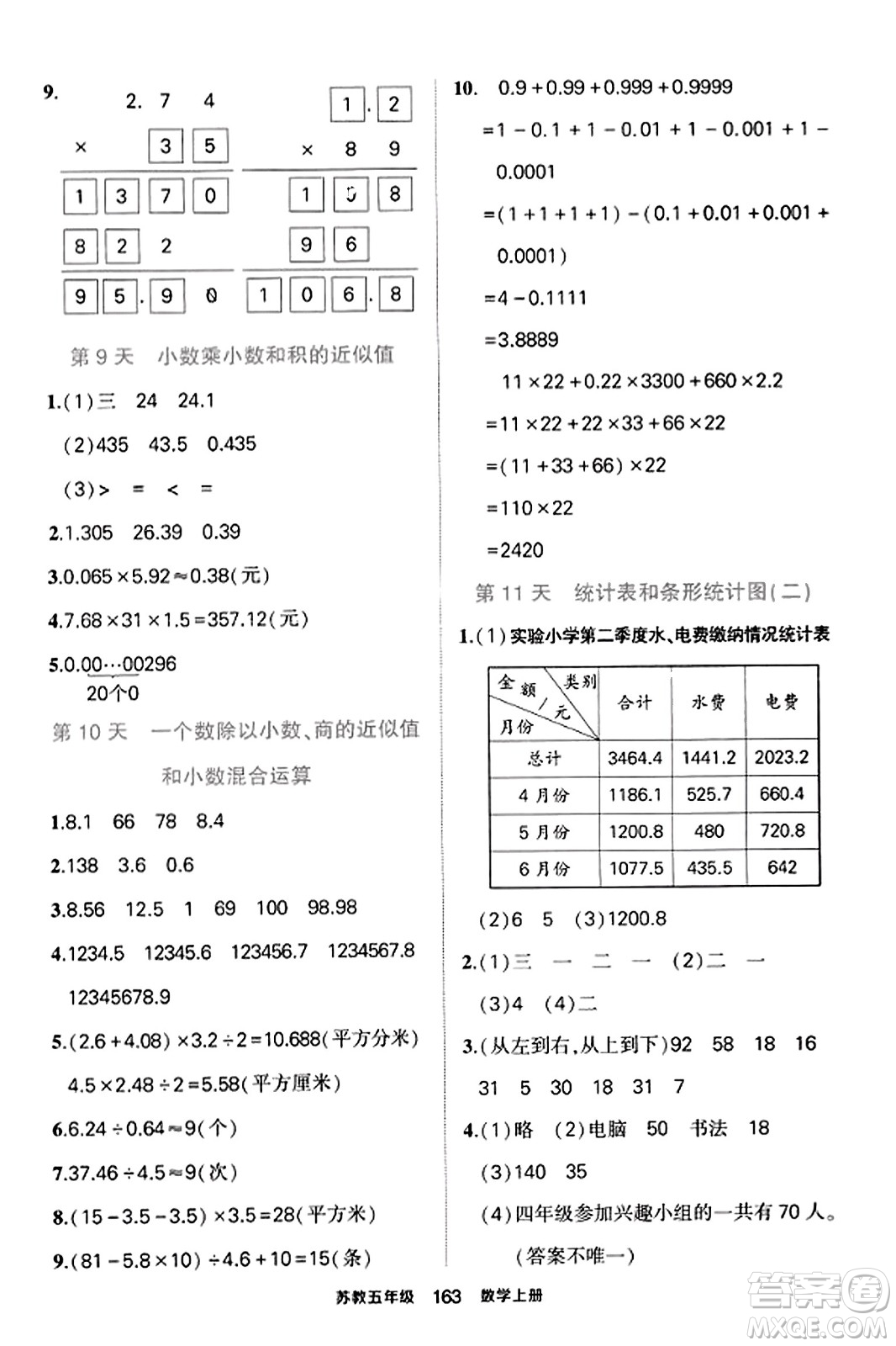 西安出版社2023年秋狀元成才路狀元作業(yè)本五年級數(shù)學上冊蘇教版答案