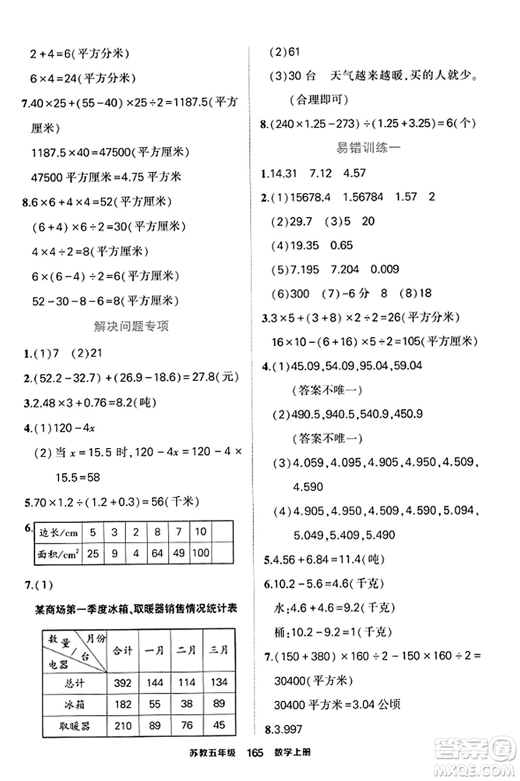 西安出版社2023年秋狀元成才路狀元作業(yè)本五年級數(shù)學上冊蘇教版答案