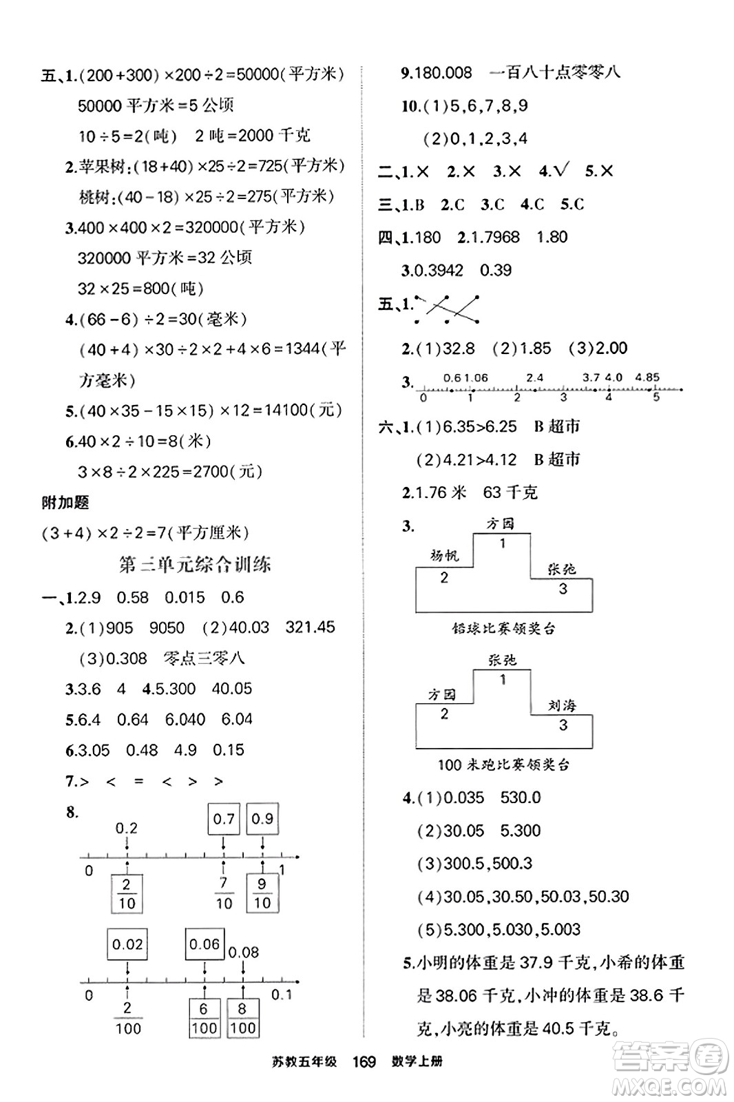 西安出版社2023年秋狀元成才路狀元作業(yè)本五年級數(shù)學上冊蘇教版答案