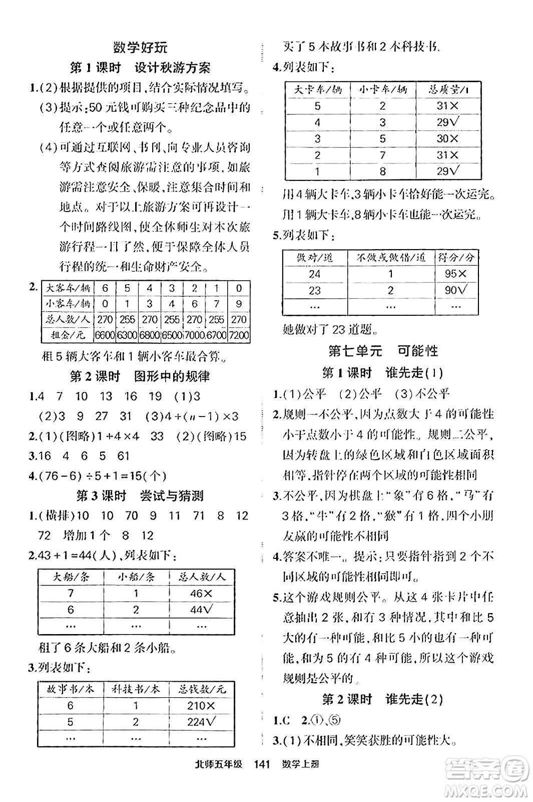 武漢出版社2023年秋狀元成才路狀元作業(yè)本五年級(jí)數(shù)學(xué)上冊(cè)北師大版答案