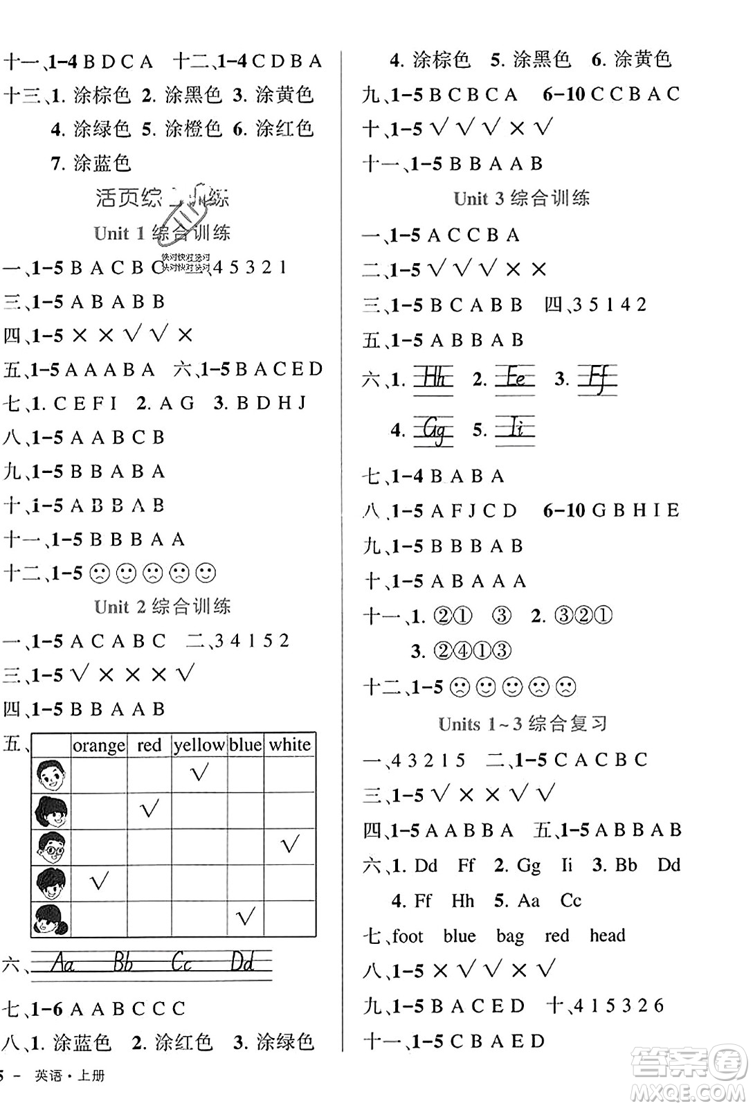 武漢出版社2023年秋狀元成才路狀元作業(yè)本三年級英語上冊人教PEP版答案