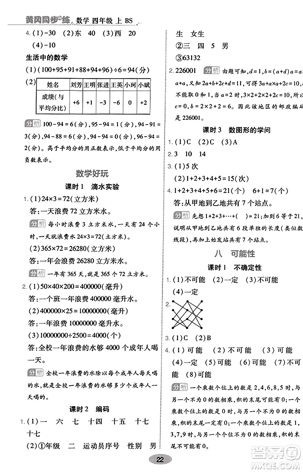 陜西師范大學(xué)出版總社有限公司2023年秋黃岡同步練一日一練四年級(jí)數(shù)學(xué)上冊(cè)北師大版答案