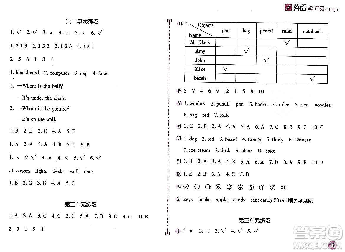 安徽少年兒童出版社2023年秋新編基礎(chǔ)訓(xùn)練四年級(jí)英語上冊(cè)人教版答案