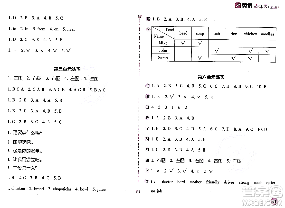 安徽少年兒童出版社2023年秋新編基礎(chǔ)訓(xùn)練四年級(jí)英語上冊(cè)人教版答案