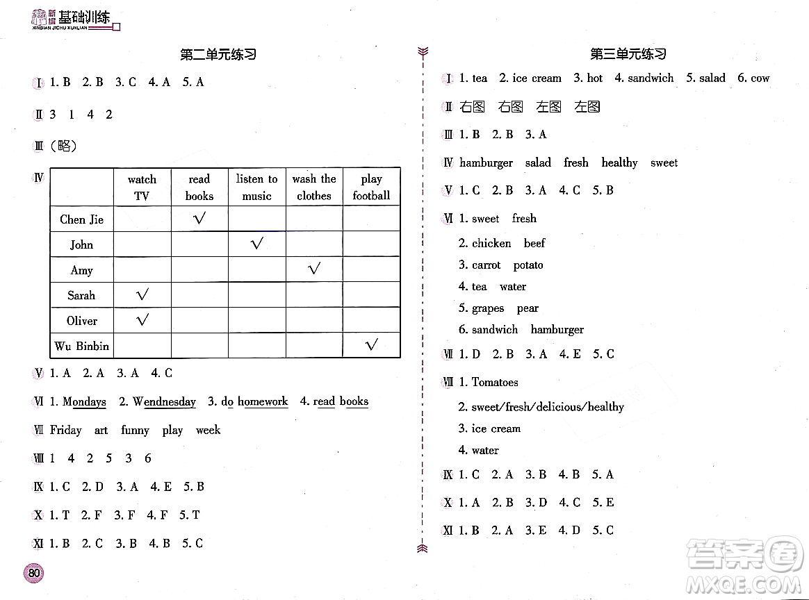 安徽少年兒童出版社2023年秋新編基礎(chǔ)訓(xùn)練五年級英語上冊人教版答案