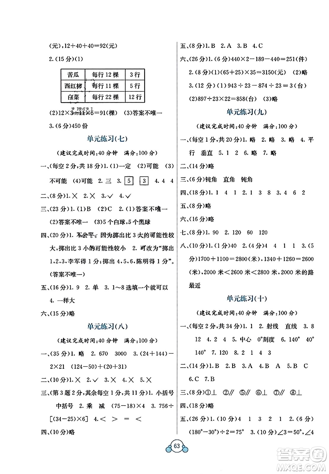 廣西教育出版社2023年秋自主學(xué)習(xí)能力測(cè)評(píng)單元測(cè)試四年級(jí)數(shù)學(xué)上冊(cè)蘇教版B版答案