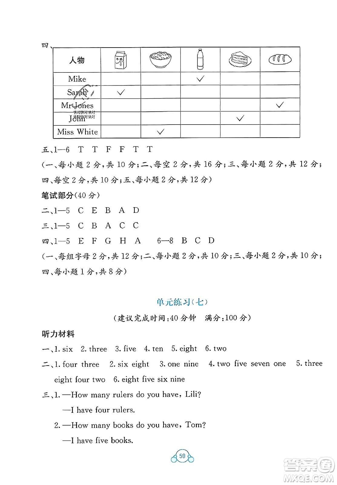 廣西教育出版社2023年秋自主學(xué)習(xí)能力測評(píng)單元測試三年級(jí)英語上冊(cè)人教版A版答案