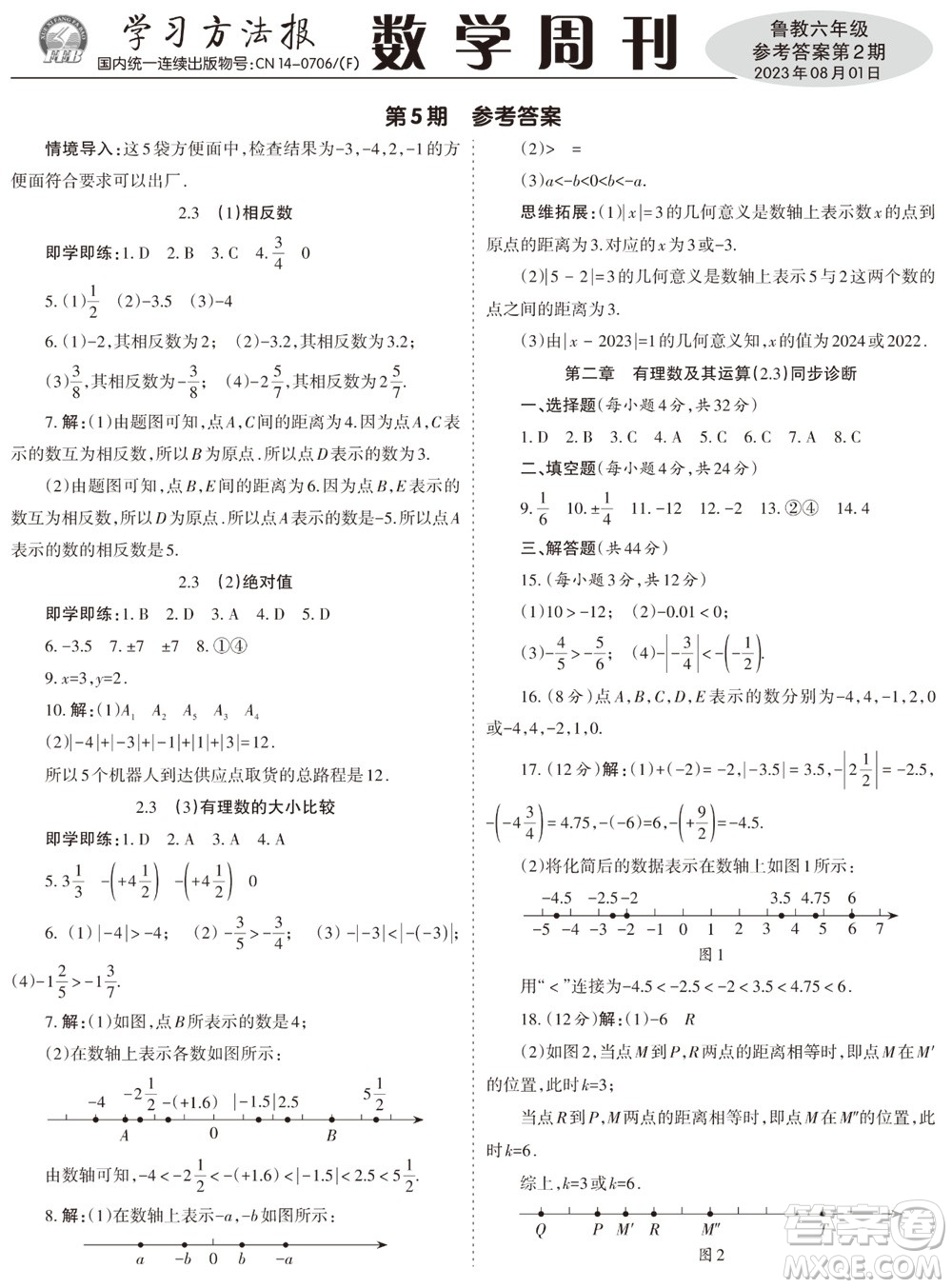 2023年秋學(xué)習(xí)方法報(bào)數(shù)學(xué)周刊六年級(jí)上冊(cè)魯教版第1-4期參考答案