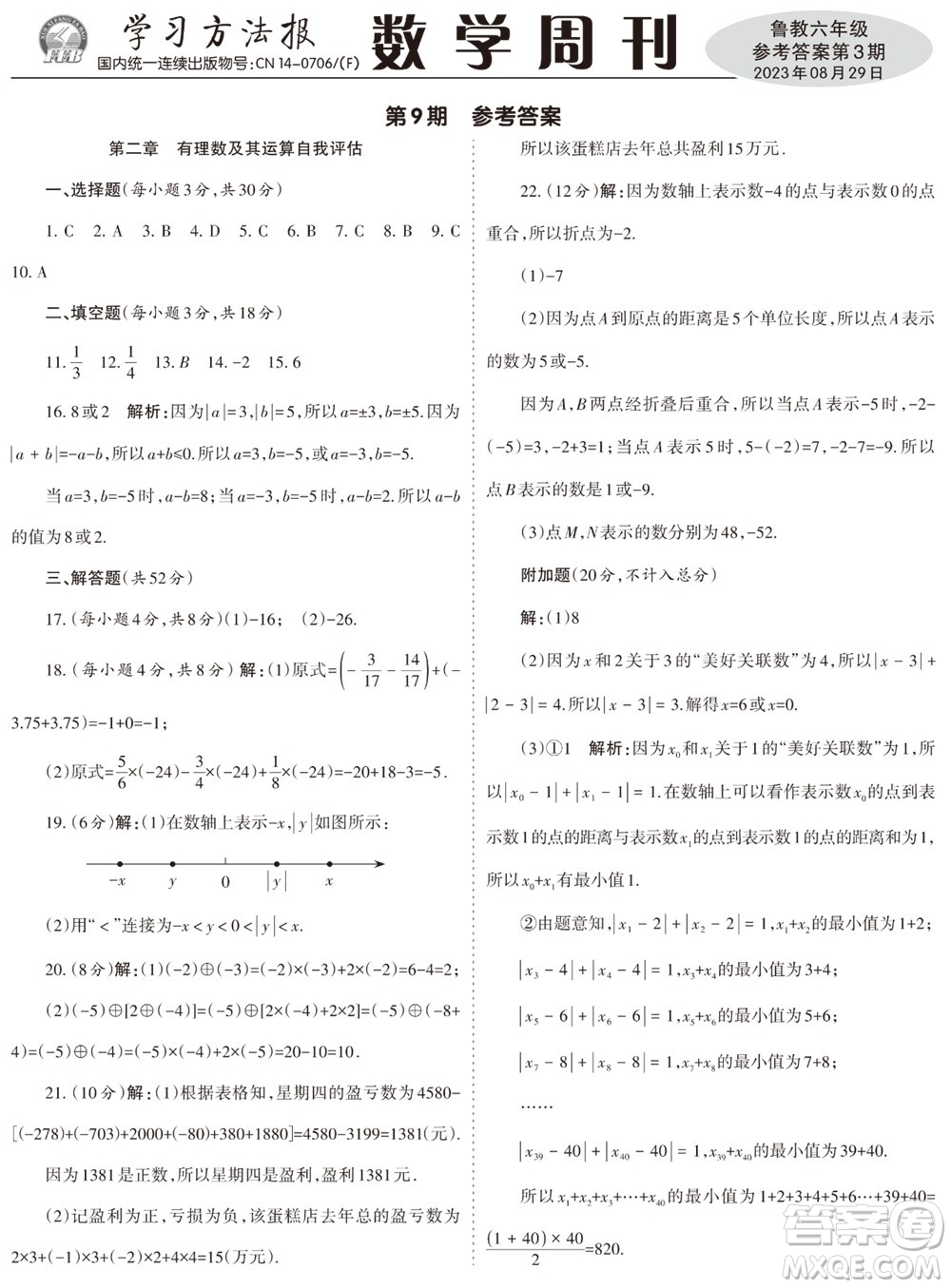 2023年秋學(xué)習(xí)方法報(bào)數(shù)學(xué)周刊六年級(jí)上冊(cè)魯教版第1-4期參考答案