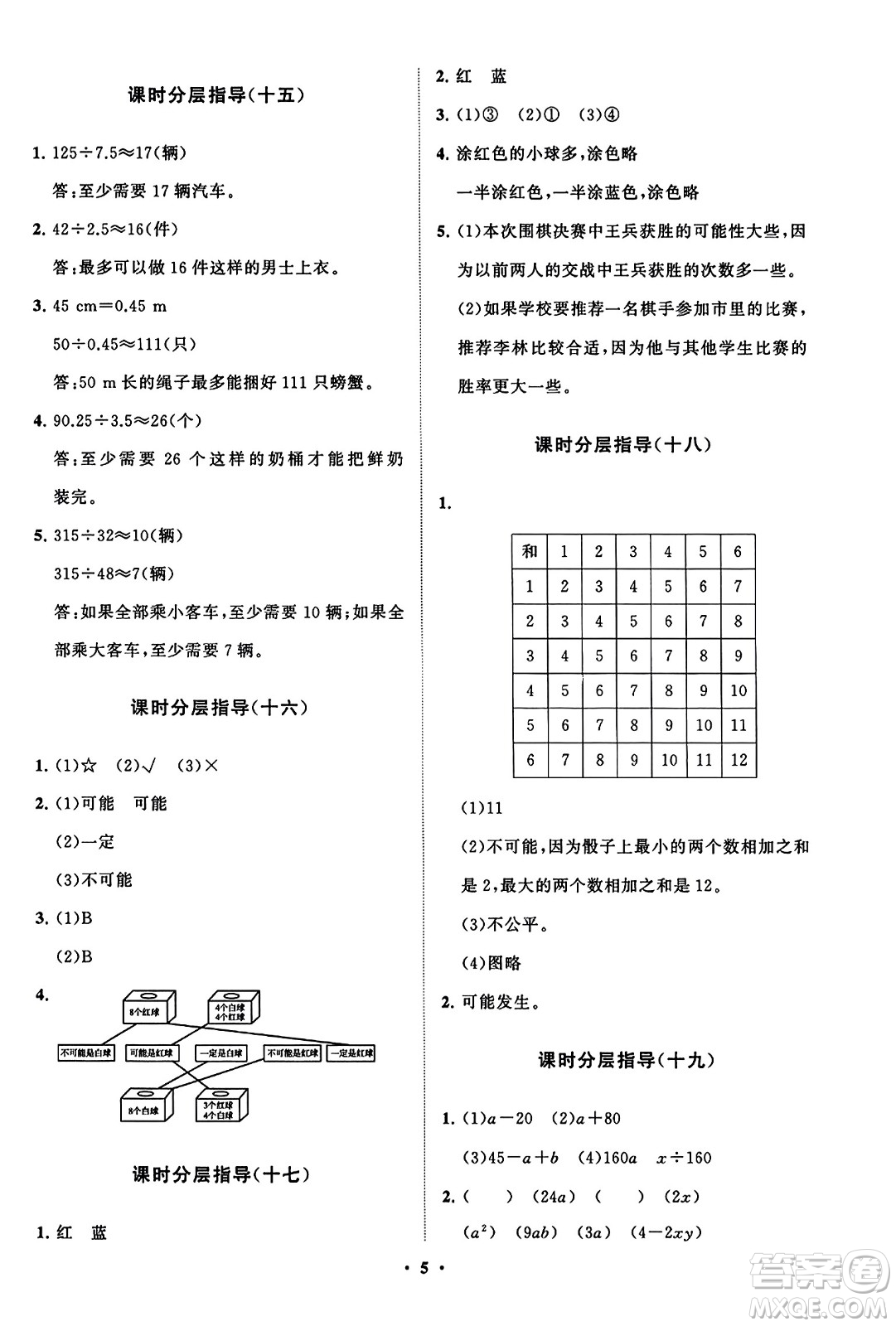 山東教育出版社2023年秋小學(xué)同步練習(xí)冊分層指導(dǎo)五年級數(shù)學(xué)上冊人教版答案