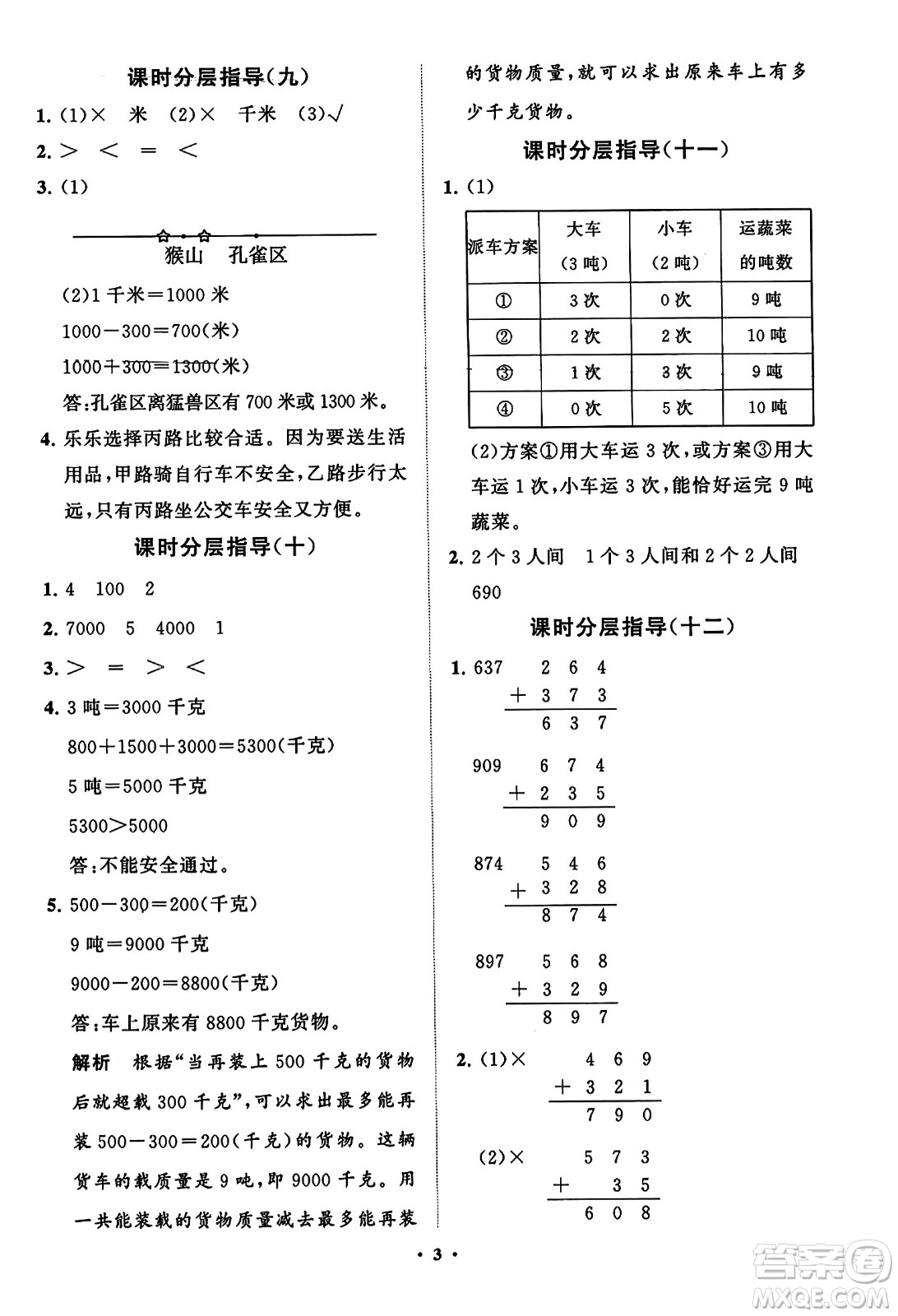 山東教育出版社2023年秋小學(xué)同步練習(xí)冊分層指導(dǎo)三年級數(shù)學(xué)上冊人教版答案