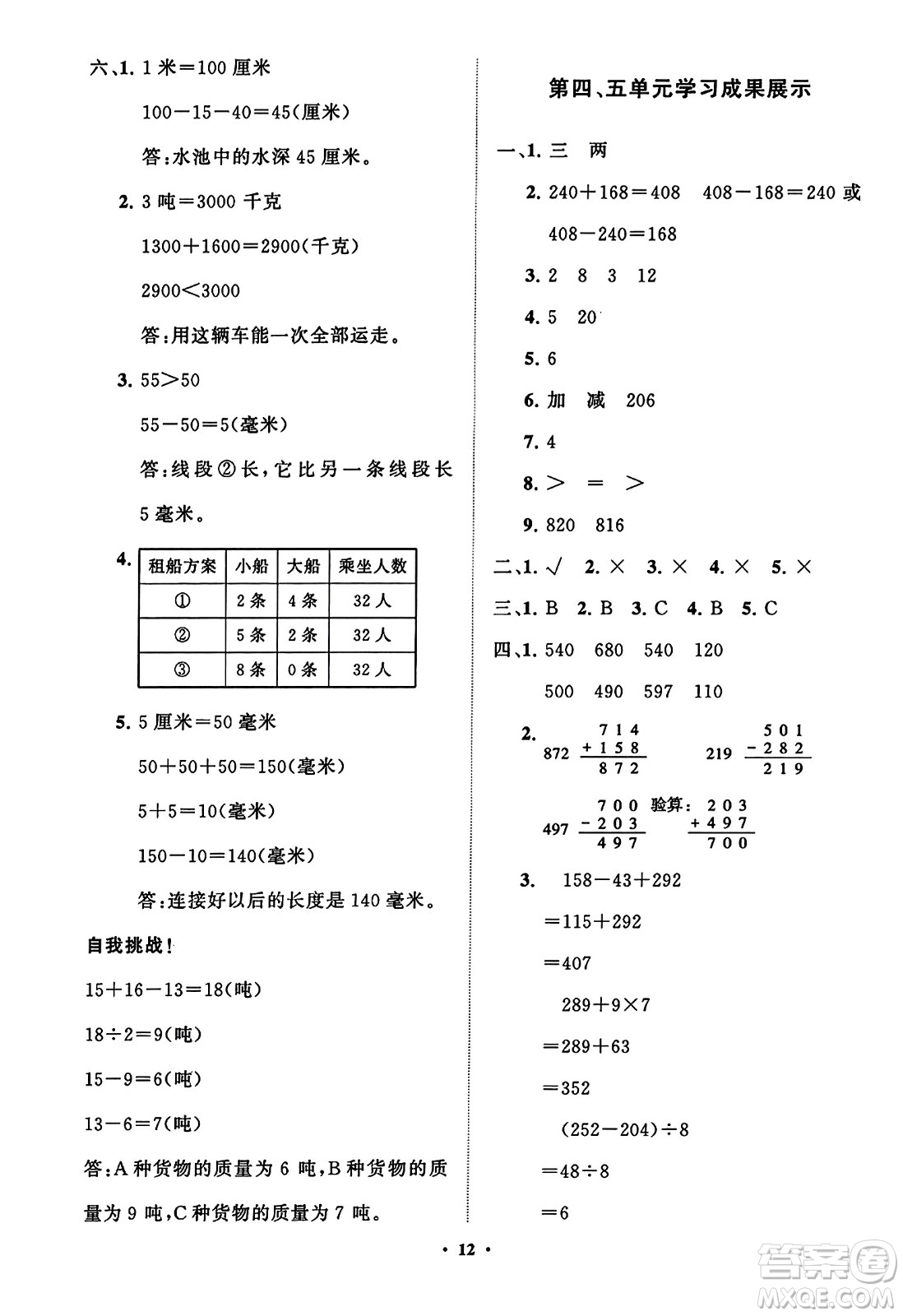 山東教育出版社2023年秋小學(xué)同步練習(xí)冊分層指導(dǎo)三年級數(shù)學(xué)上冊人教版答案