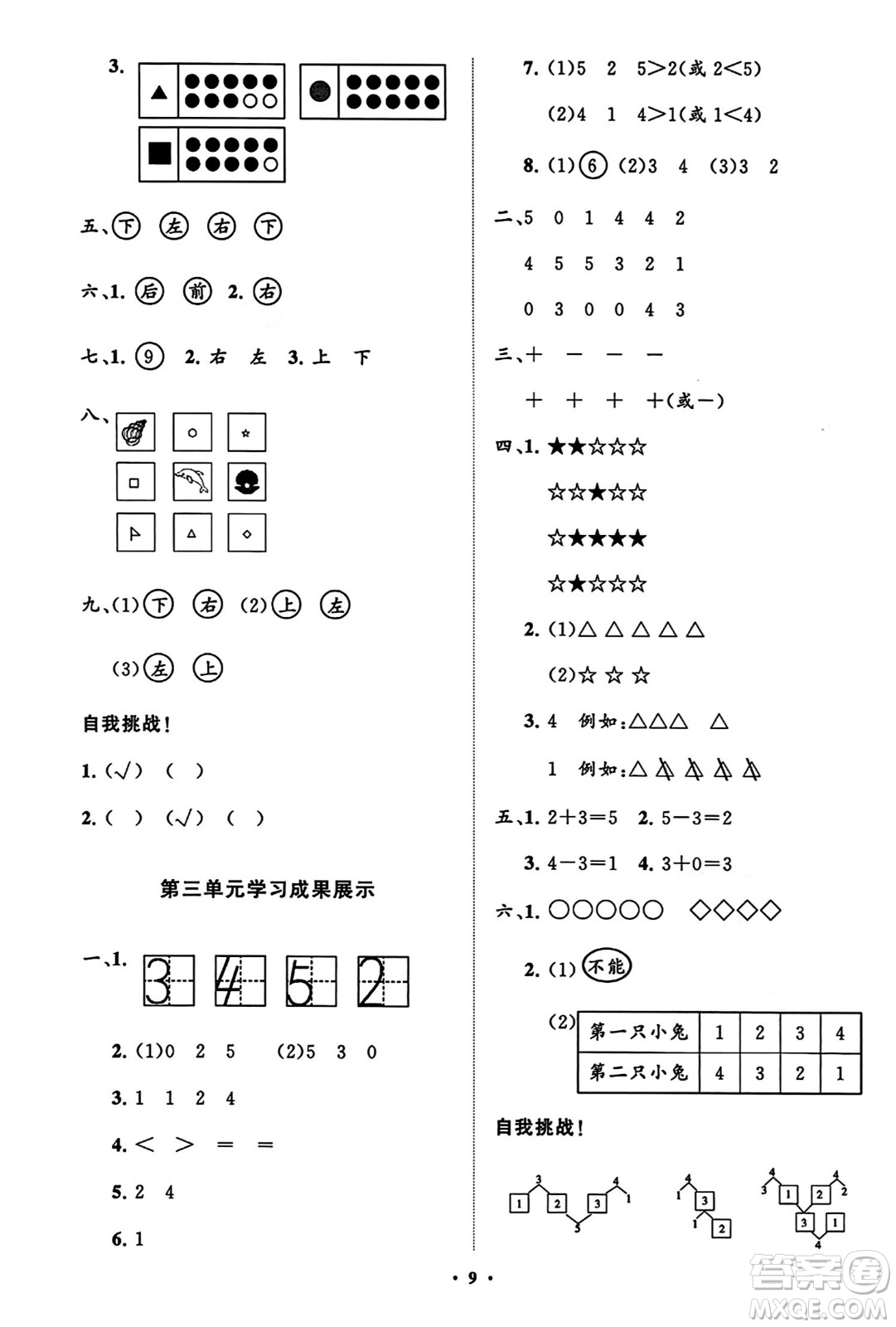 山東教育出版社2023年秋小學(xué)同步練習(xí)冊分層指導(dǎo)一年級(jí)數(shù)學(xué)上冊人教版答案