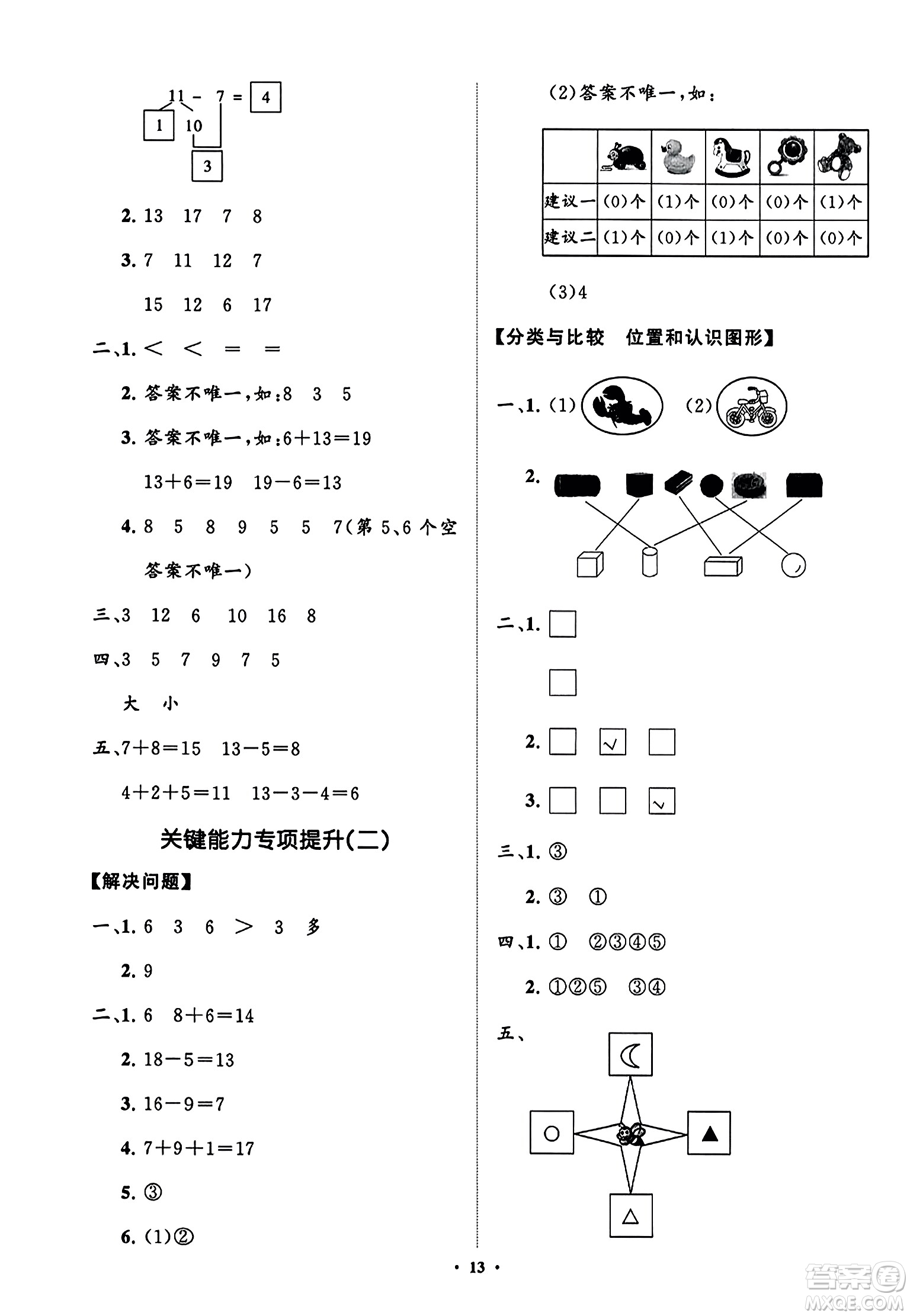 山東教育出版社2023年秋小學同步練習冊分層指導一年級數(shù)學上冊通用版答案