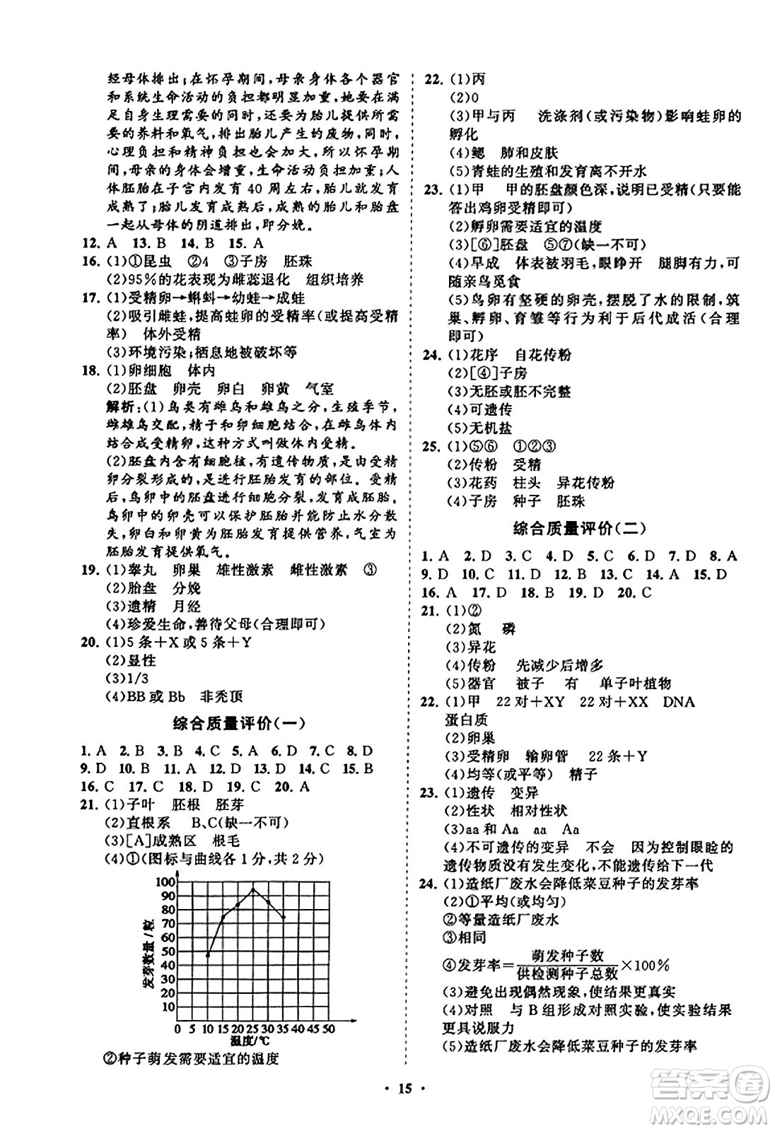 山東教育出版社2023年秋初中同步練習(xí)冊分層卷八年級生物學(xué)上冊通用版答案