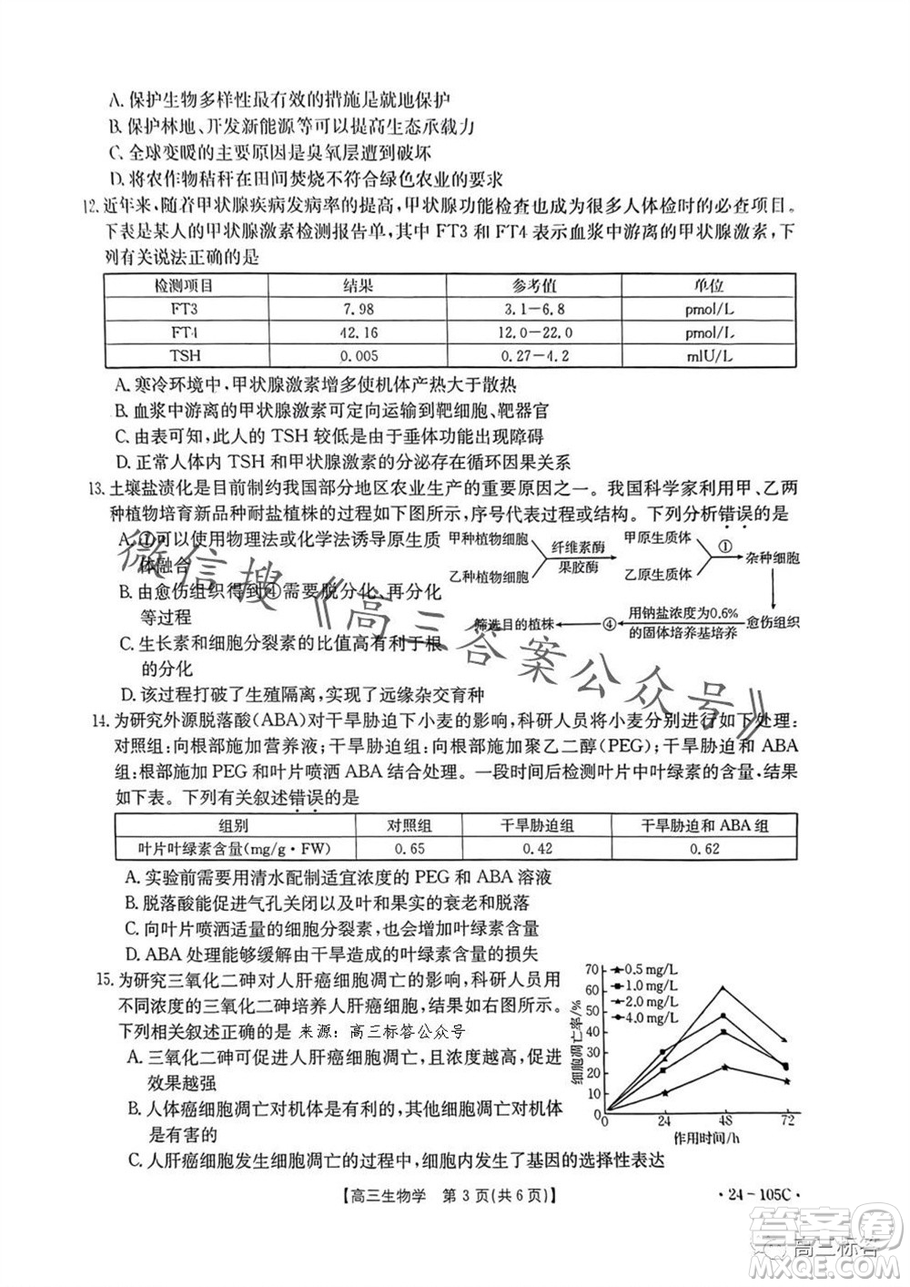 湛江市2024屆高三10月調(diào)研測試24-105C生物試卷答案