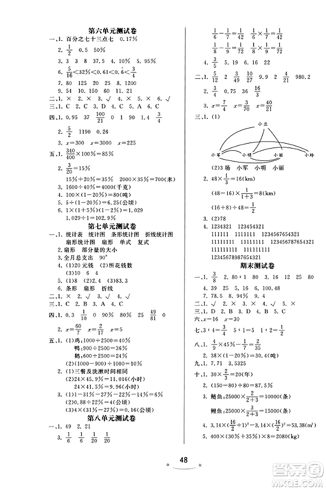 安徽人民出版社2023年秋黃岡隨堂練六年級(jí)數(shù)學(xué)上冊(cè)人教版答案