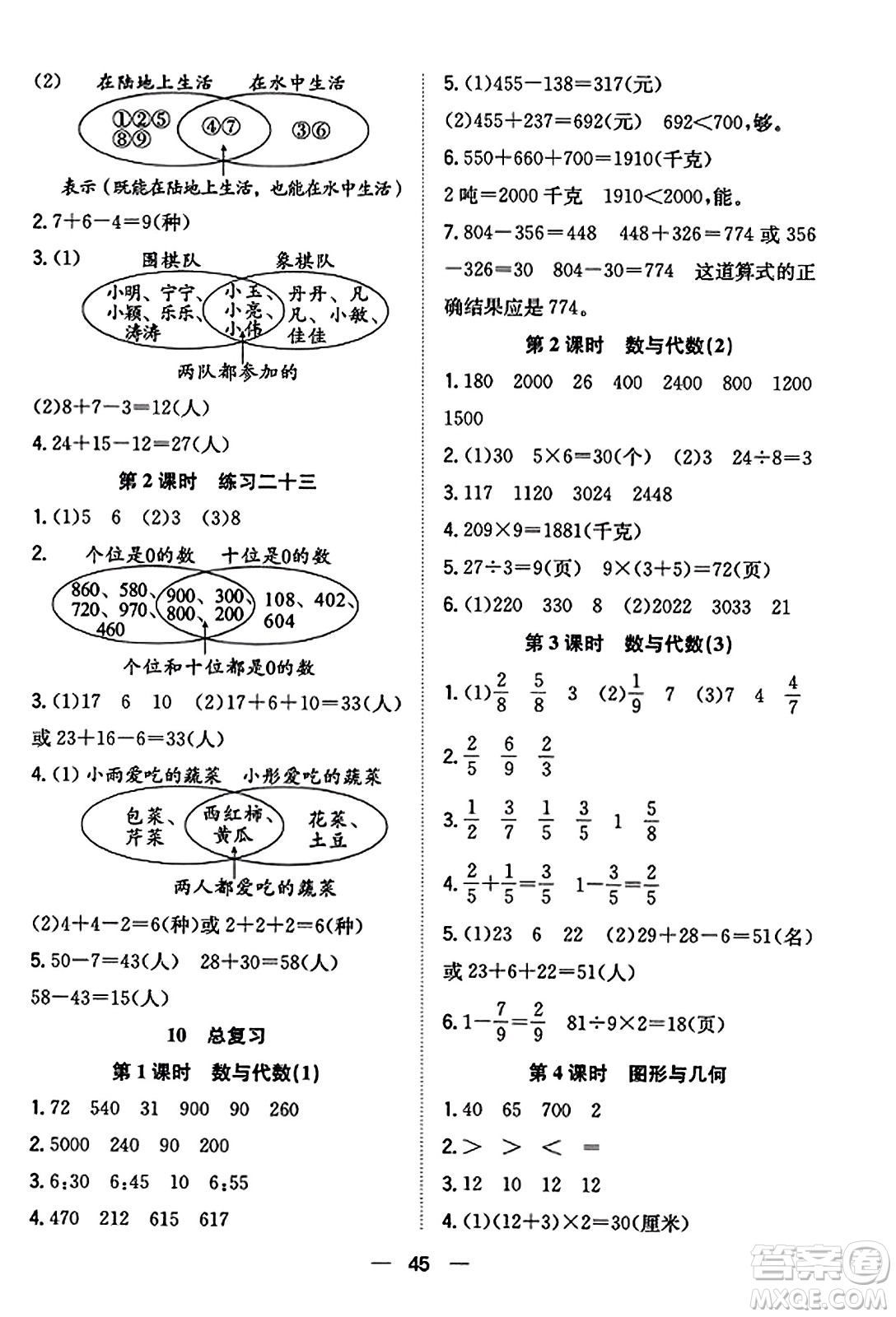 合肥工業(yè)大學出版社2023年秋快樂學習小學數(shù)學隨堂練三年級數(shù)學上冊人教版答案