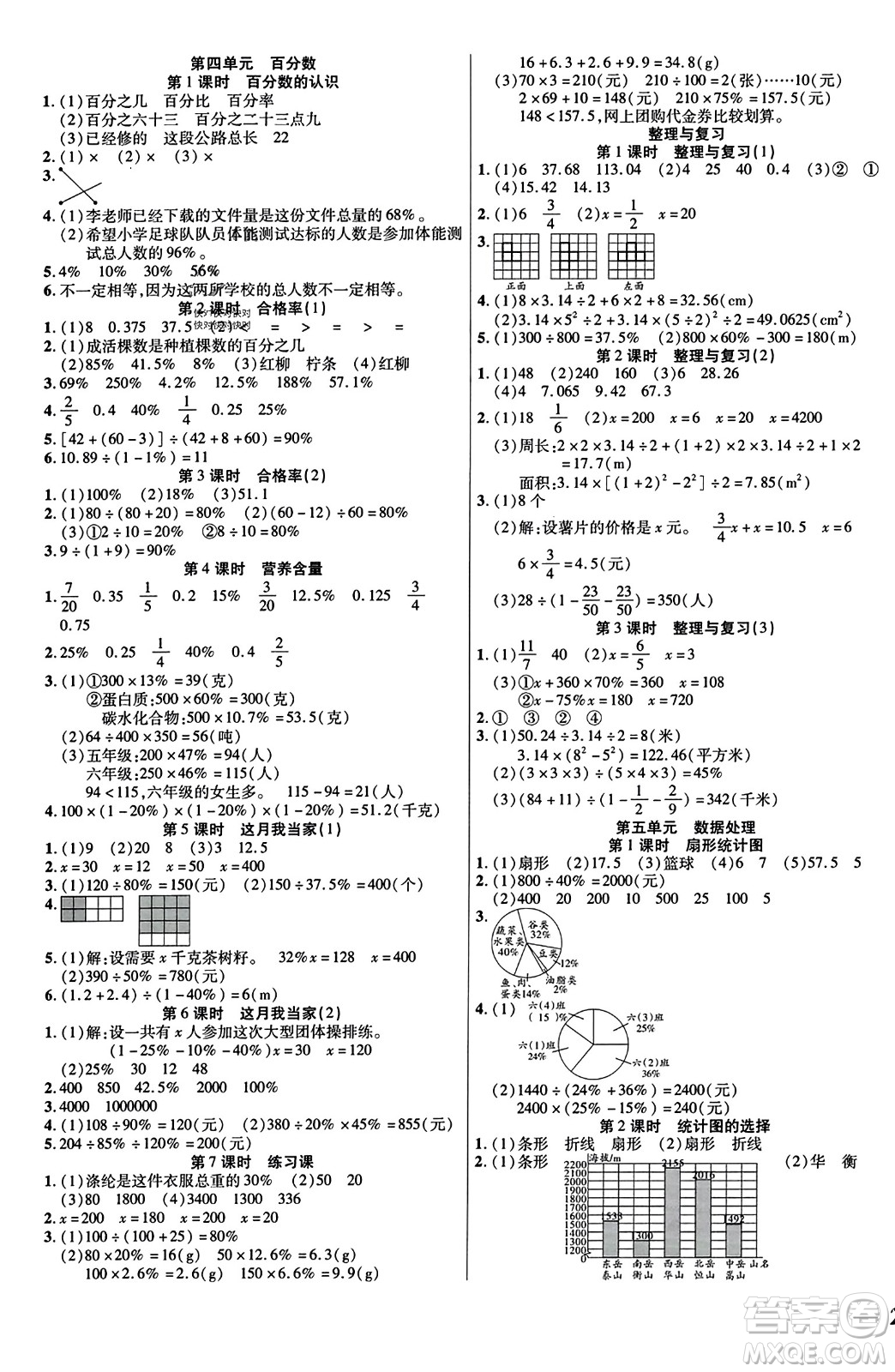 陽光出版社2023年秋激活思維智能訓(xùn)練六年級數(shù)學(xué)上冊北師大版答案