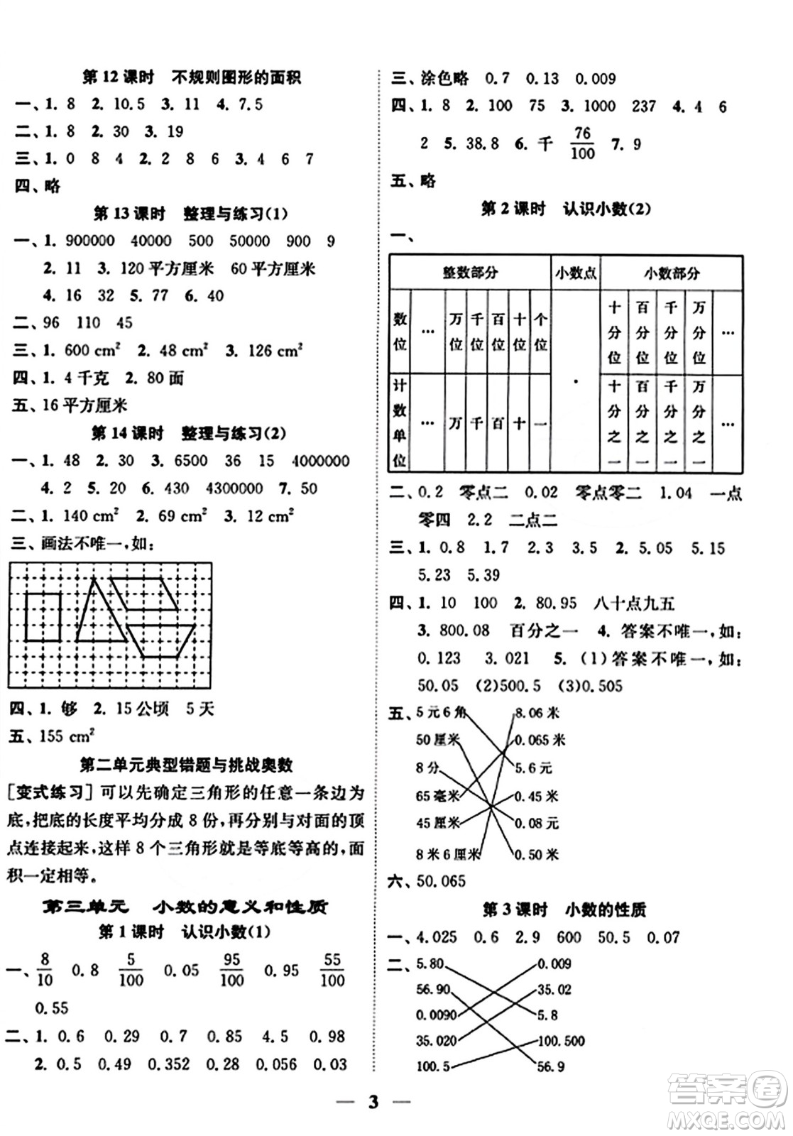 江蘇鳳凰美術(shù)出版社2023年秋隨堂練1+2五年級數(shù)學(xué)上冊江蘇版答案