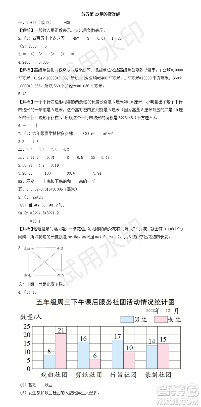 2023年秋學(xué)習(xí)方法報小學(xué)數(shù)學(xué)五年級上冊第17-20期蘇教版參考答案