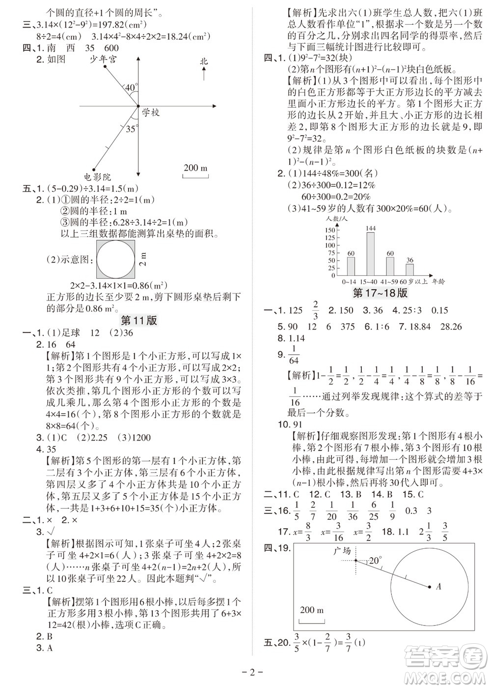 2023年秋學習方法報小學數(shù)學六年級上冊人教版期末專號參考答案