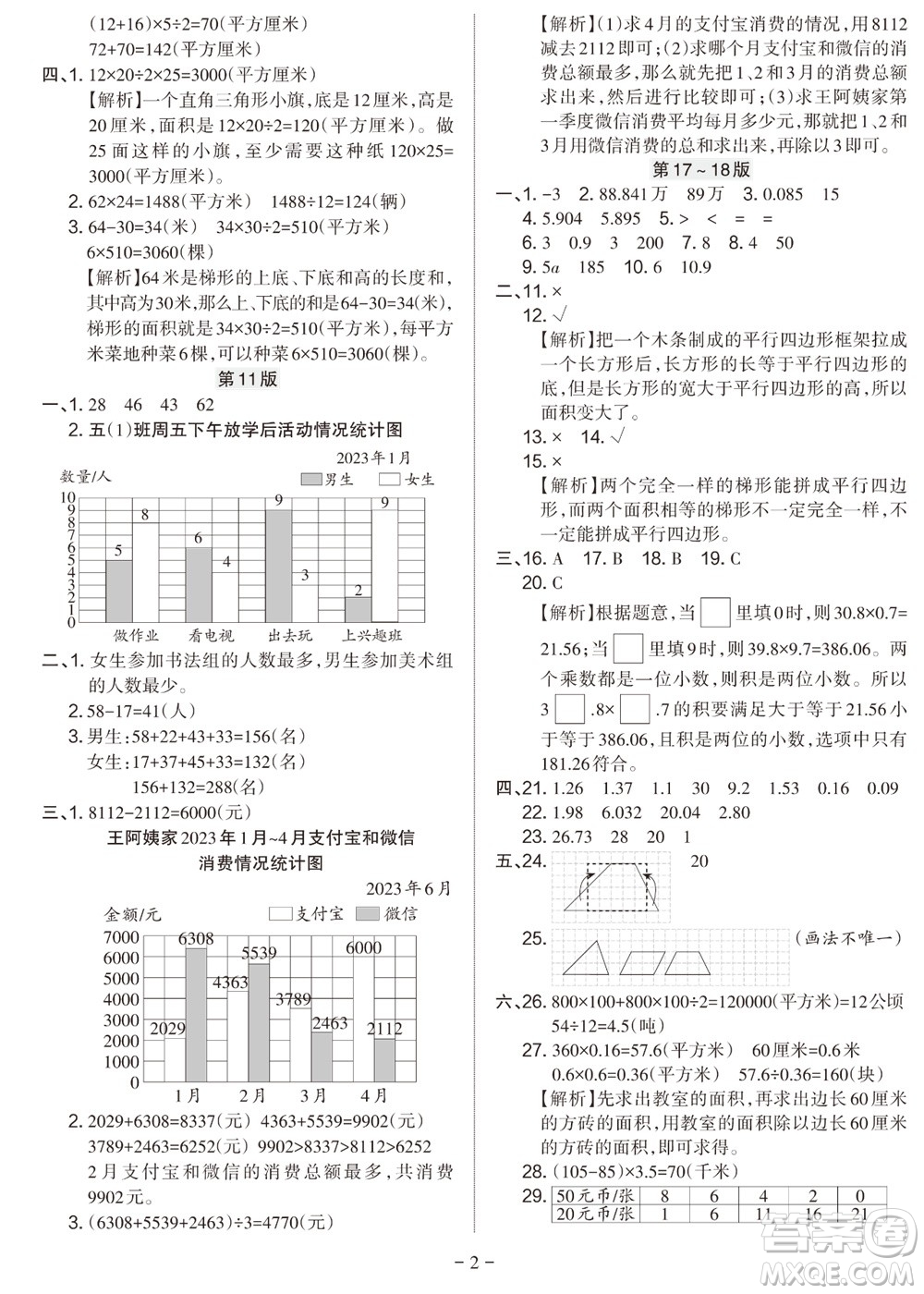 2023年秋學(xué)習(xí)方法報(bào)小學(xué)數(shù)學(xué)五年級(jí)上冊(cè)蘇教版期末專號(hào)參考答案