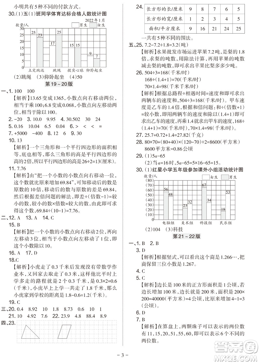 2023年秋學(xué)習(xí)方法報(bào)小學(xué)數(shù)學(xué)五年級(jí)上冊(cè)蘇教版期末專號(hào)參考答案