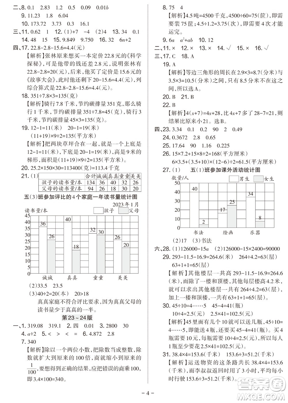 2023年秋學(xué)習(xí)方法報(bào)小學(xué)數(shù)學(xué)五年級(jí)上冊(cè)蘇教版期末專號(hào)參考答案