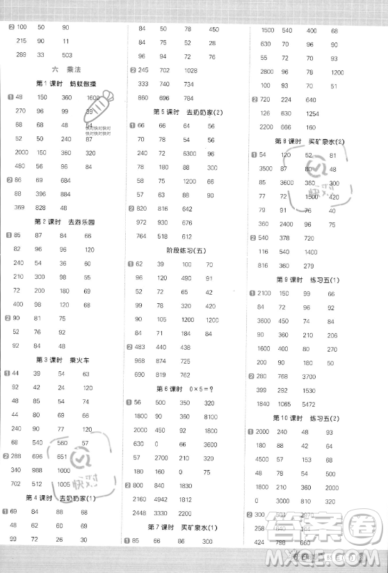 江西教育出版社2023年秋季陽(yáng)光同學(xué)計(jì)算小達(dá)人三年級(jí)數(shù)學(xué)上冊(cè)北師大版答案?