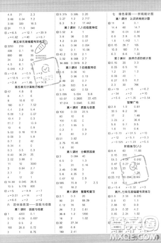 江西教育出版社2023年秋陽(yáng)光同學(xué)計(jì)算小達(dá)人五年級(jí)數(shù)學(xué)上冊(cè)青島版答案