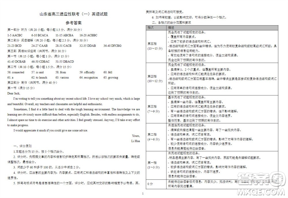 2024屆山東省高三年級適應(yīng)性聯(lián)考一英語試題答案