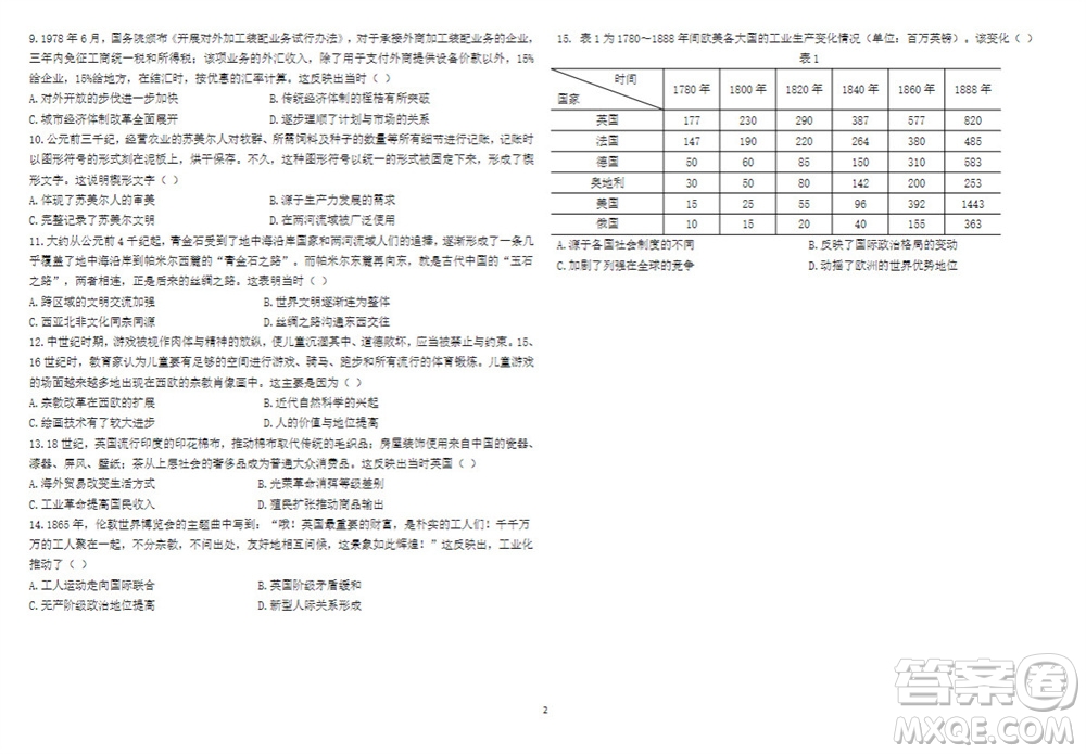 2024屆山東省高三年級適應性聯(lián)考一歷史試題答案