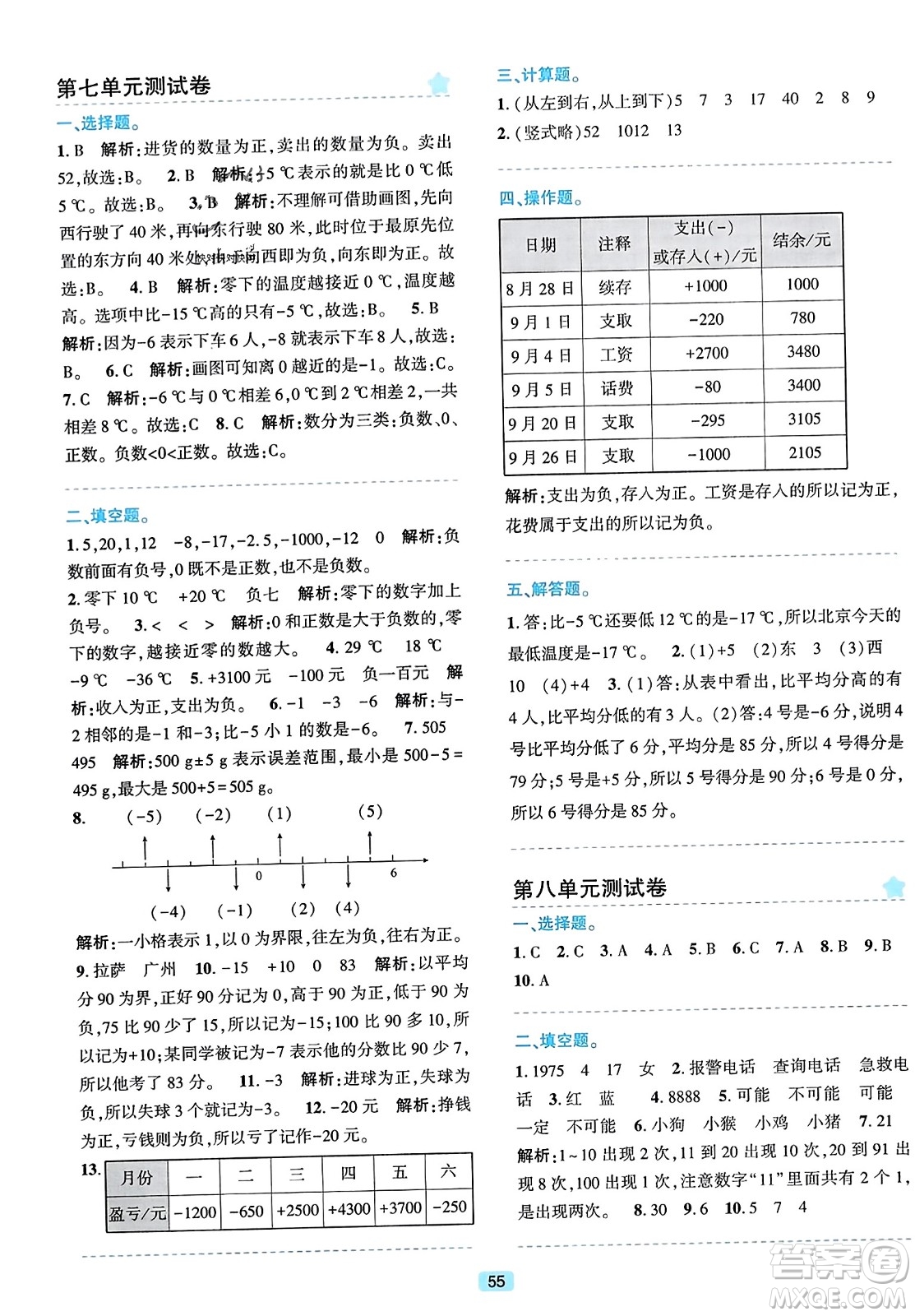 浙江教育出版社2023年秋精準(zhǔn)學(xué)與練四年級數(shù)學(xué)上冊北師大版答案