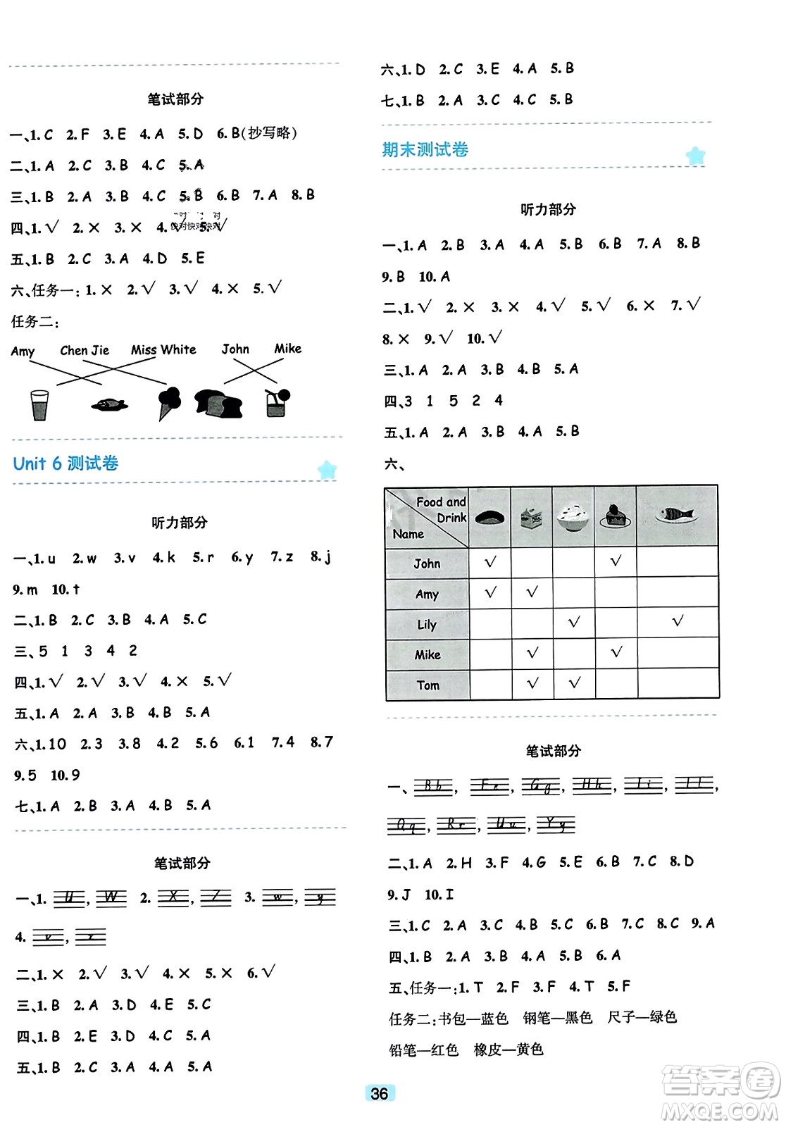 浙江教育出版社2023年秋精準(zhǔn)學(xué)與練三年級(jí)英語(yǔ)上冊(cè)人教版答案