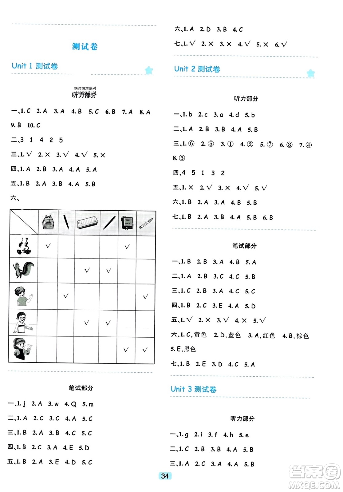 浙江教育出版社2023年秋精準(zhǔn)學(xué)與練三年級(jí)英語(yǔ)上冊(cè)人教版答案