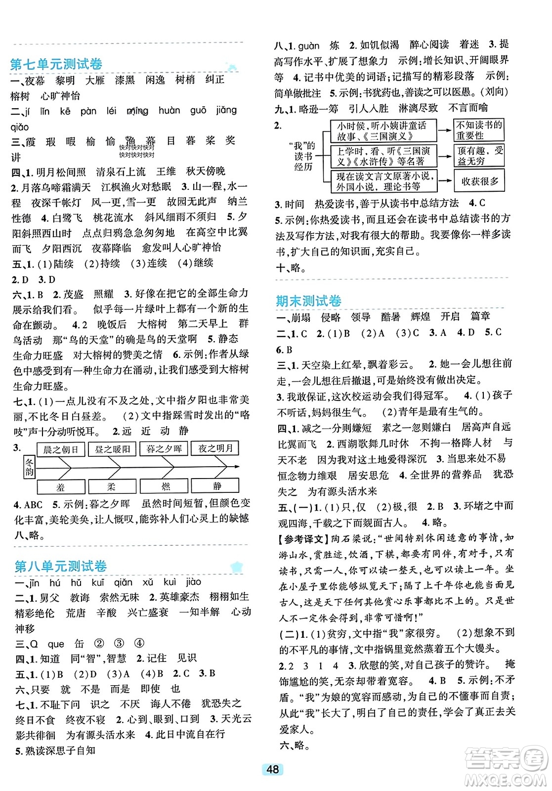 浙江教育出版社2023年秋精準(zhǔn)學(xué)與練五年級(jí)語(yǔ)文上冊(cè)通用版答案